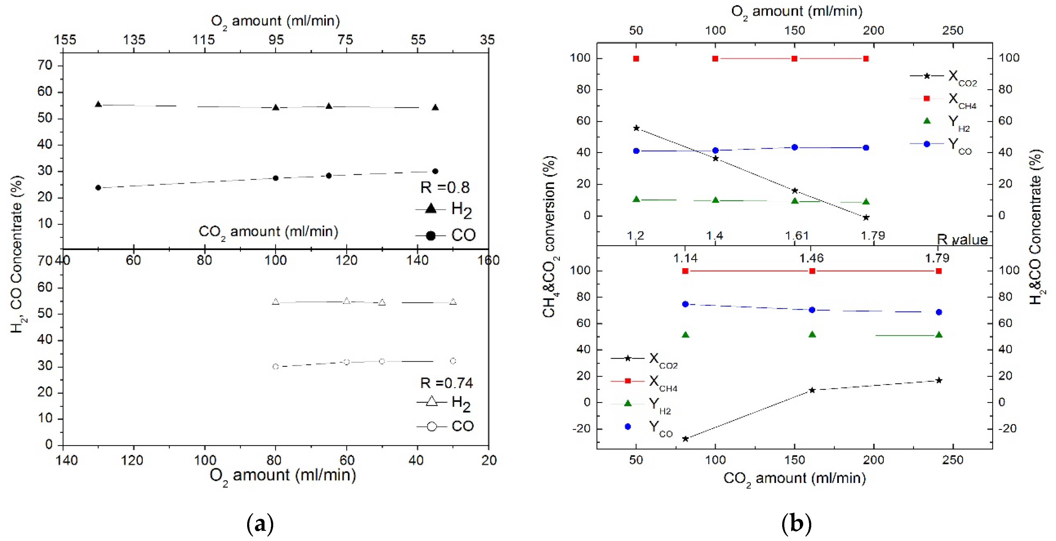 Energies 13 00297 g002