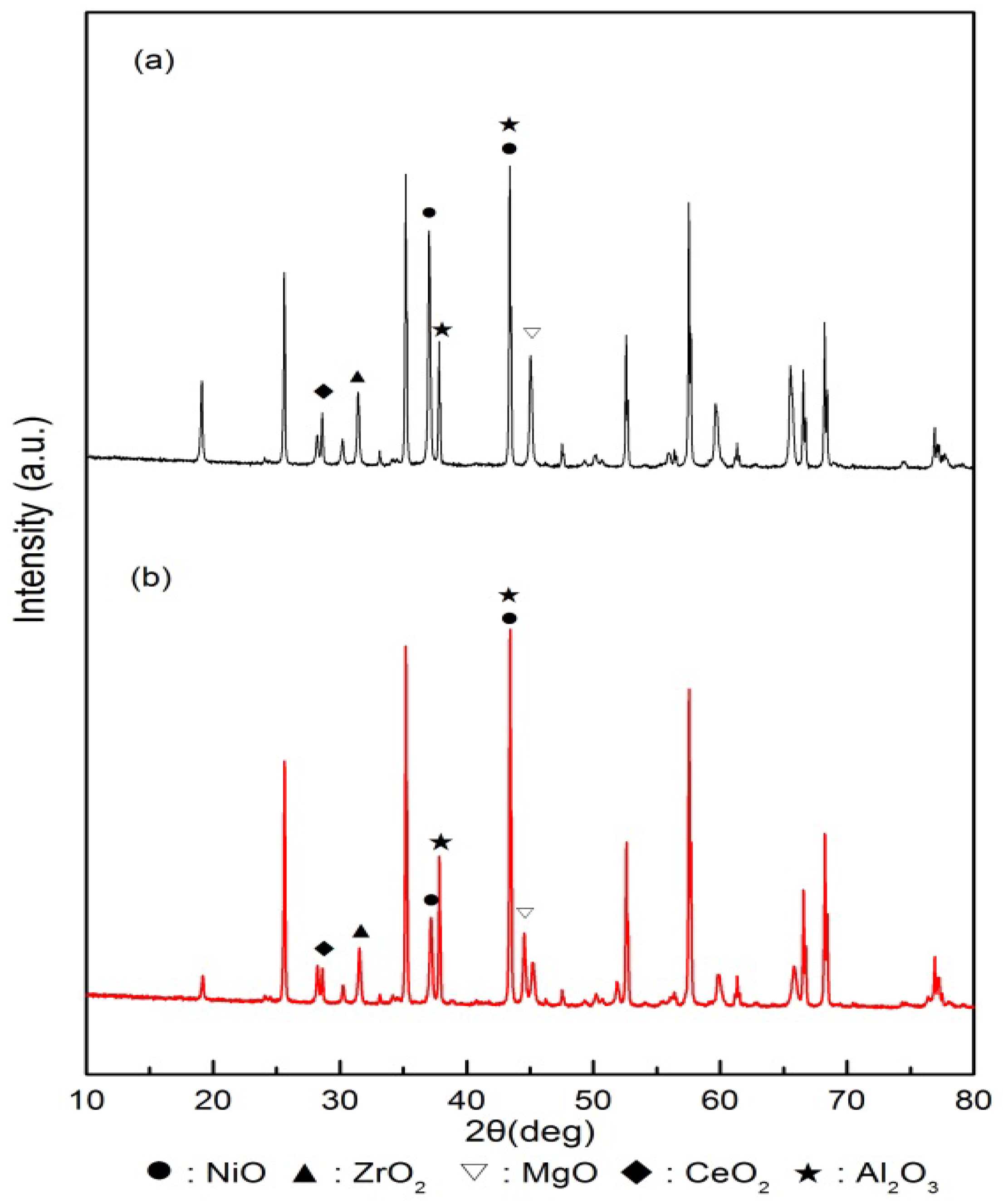 Energies 13 00297 g006