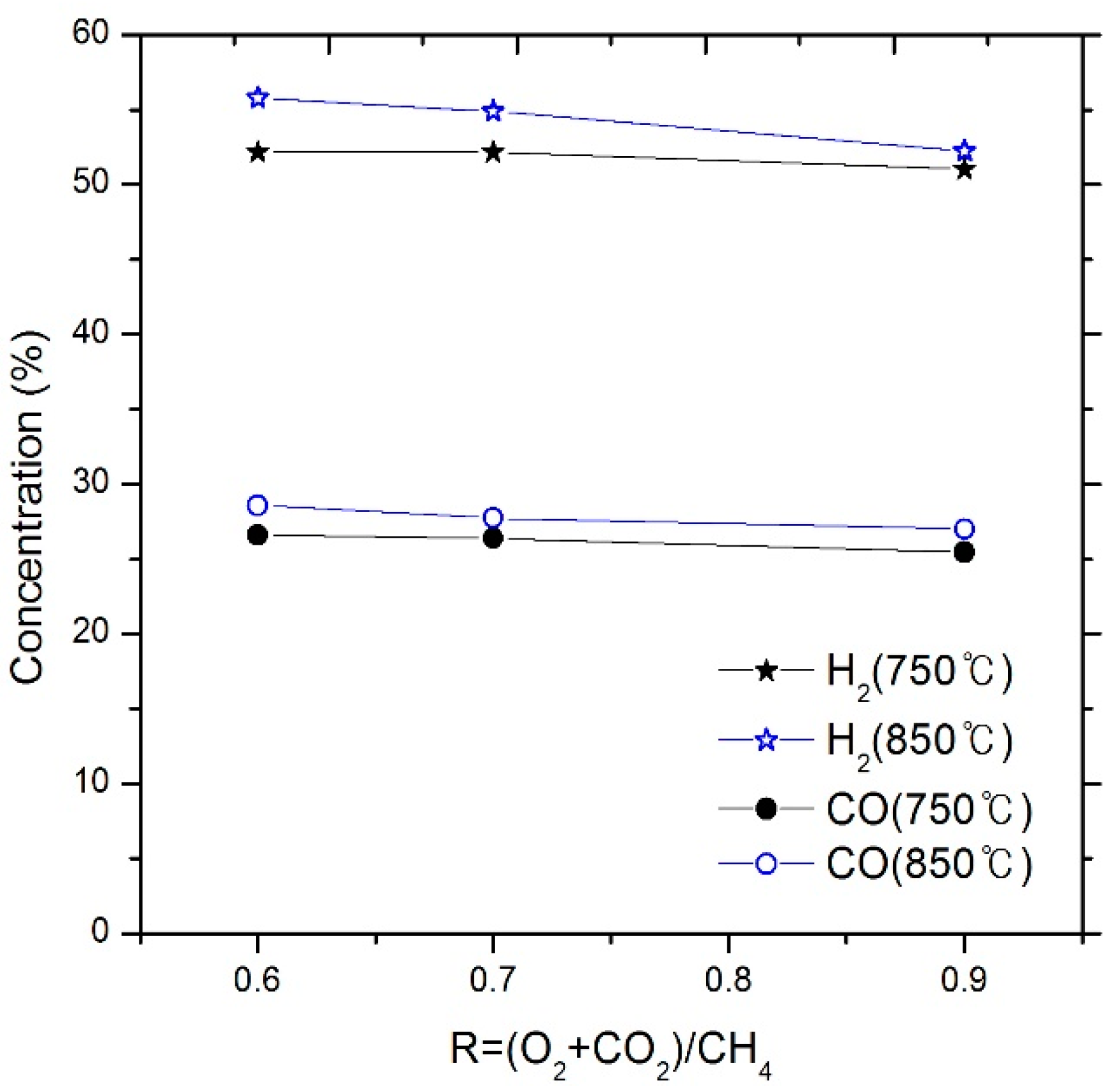 Energies 13 00297 g012