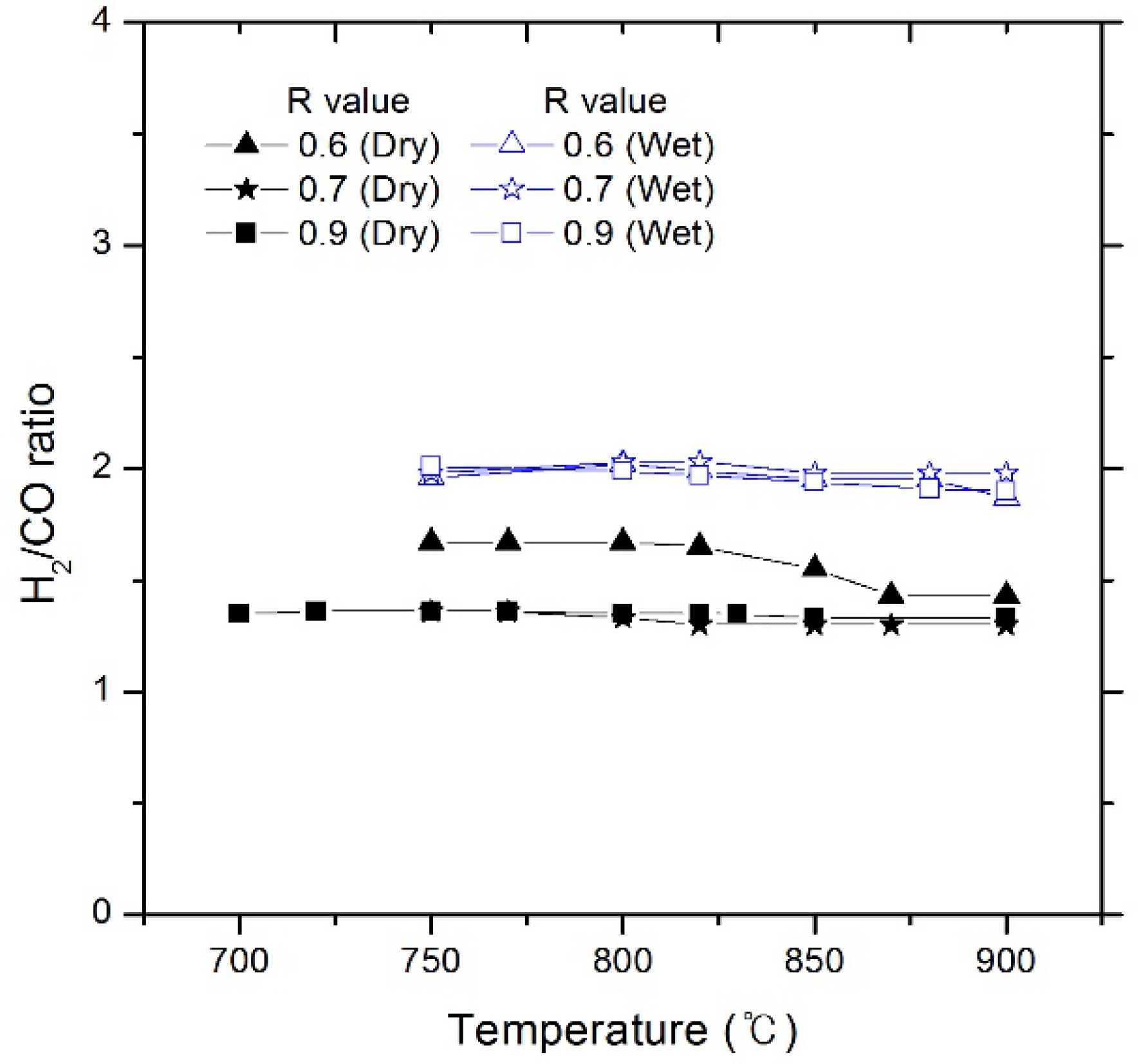Energies 13 00297 g013