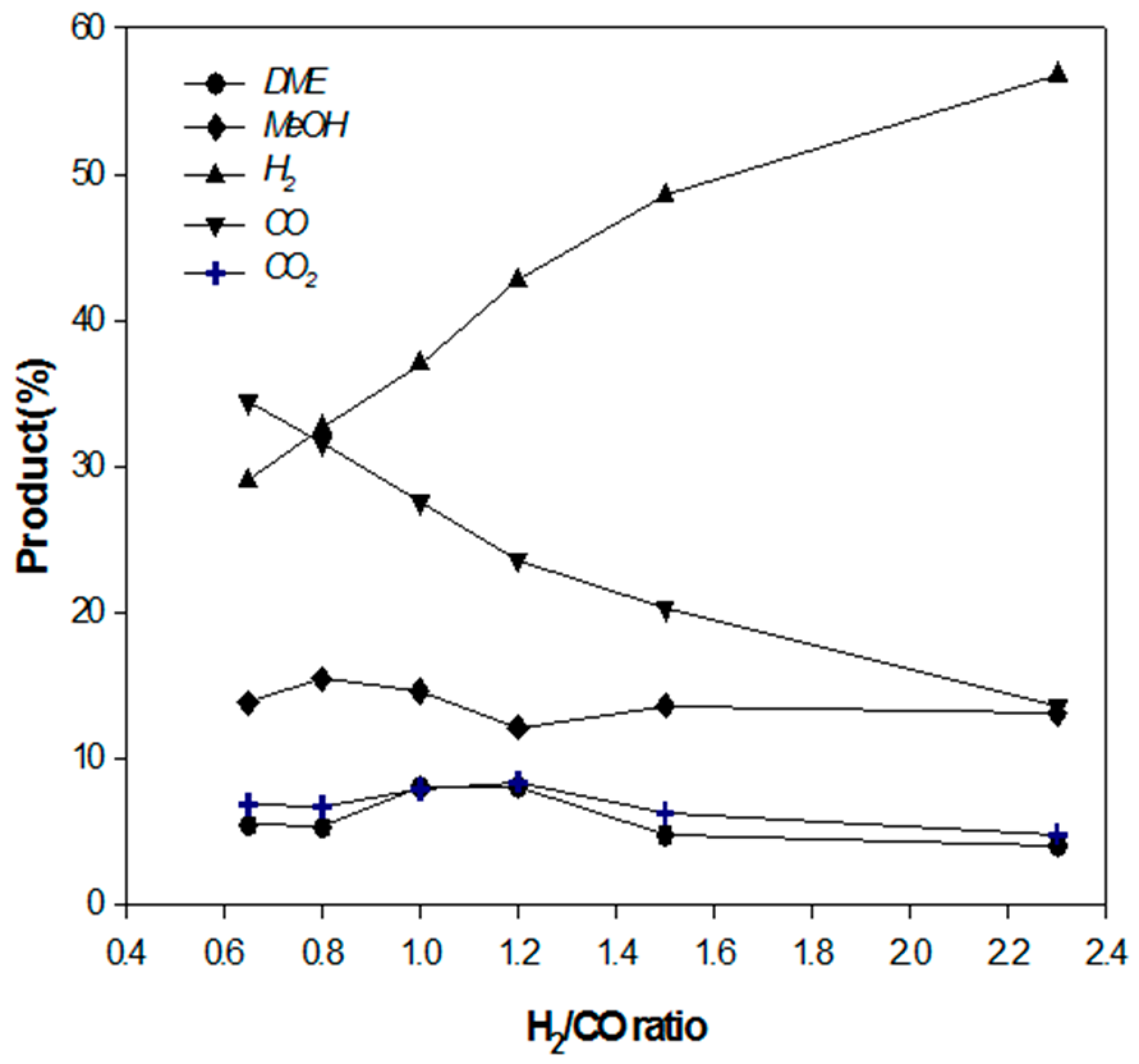 Energies 13 00297 g014