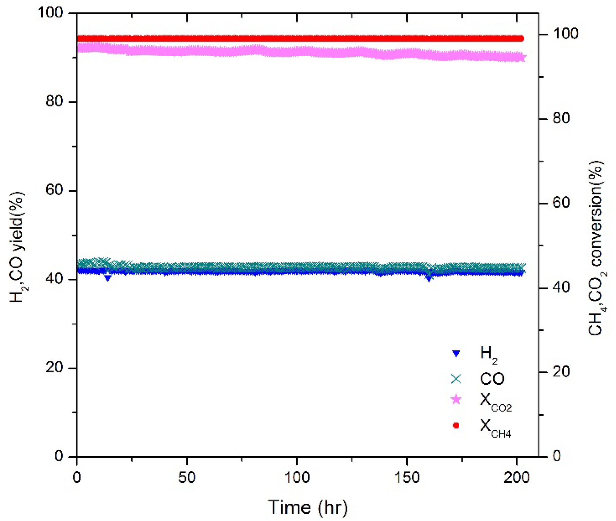 Energies 13 00297 g015