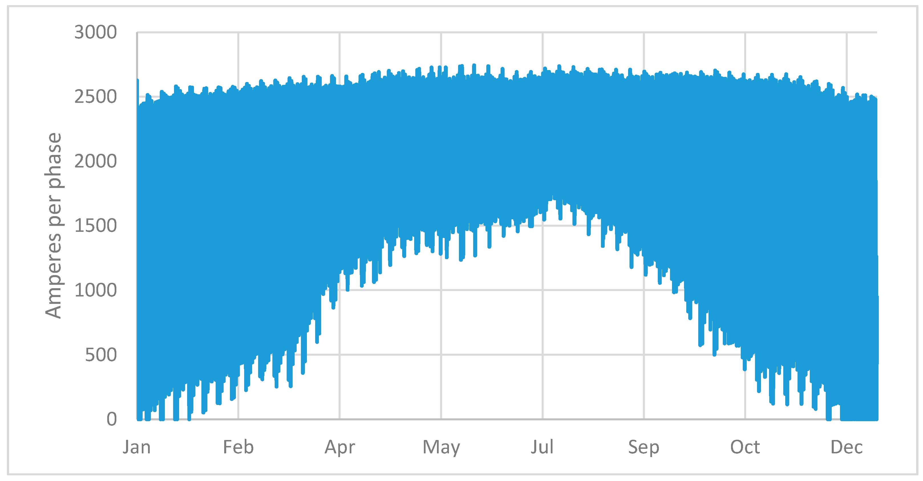 Energies 13 00298 g005