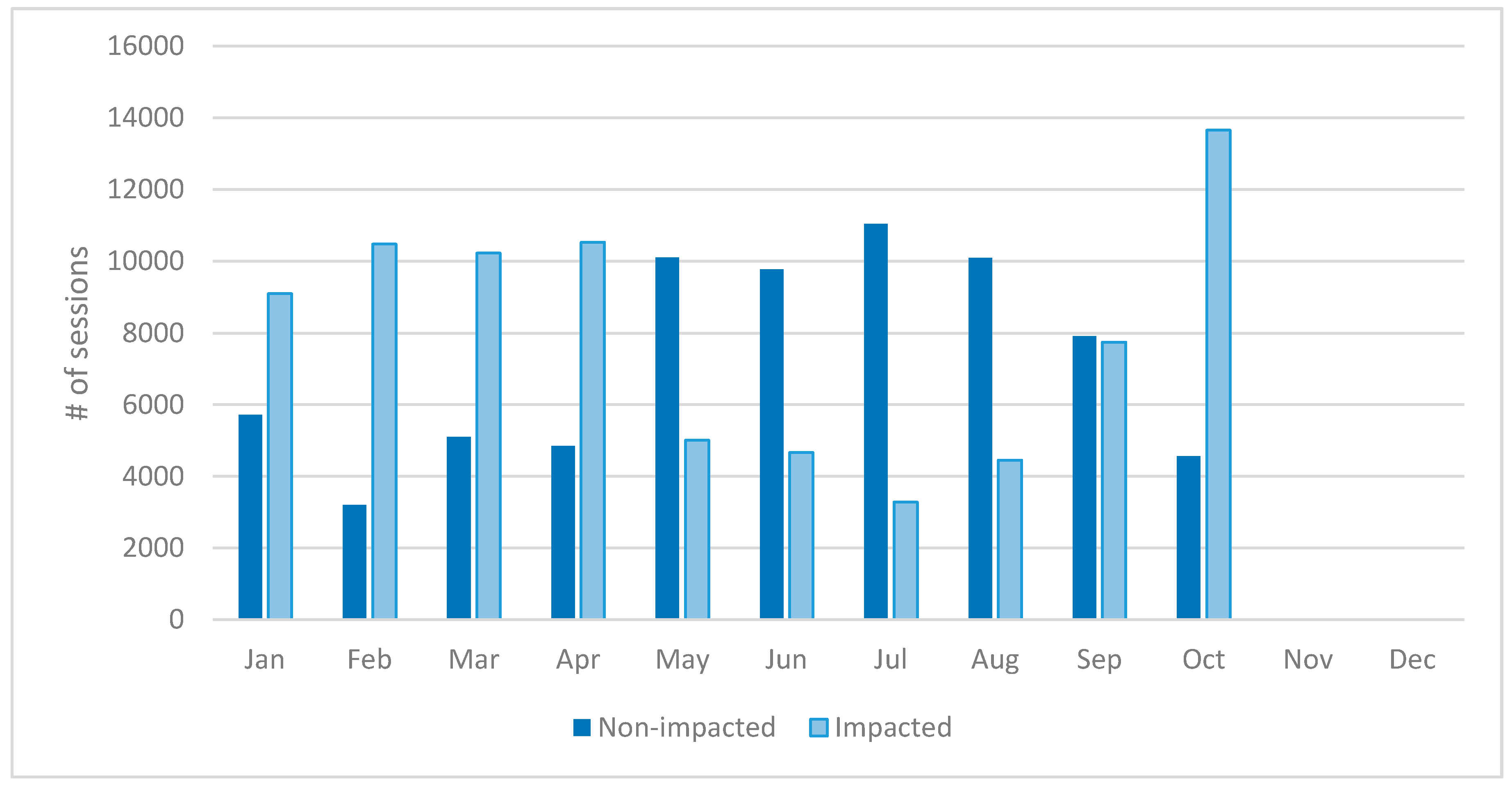 Energies 13 00298 g007
