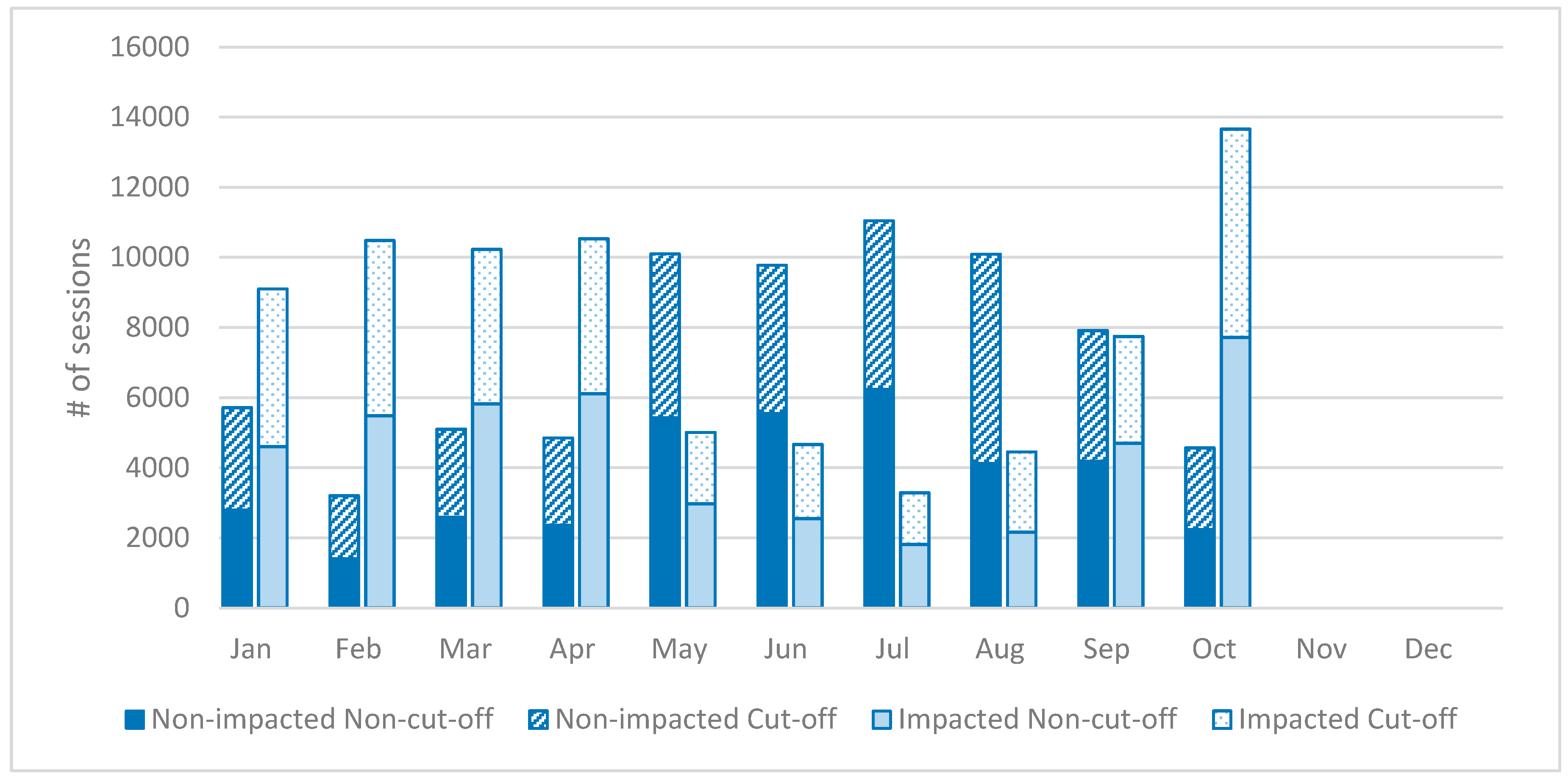 Energies 13 00298 g008