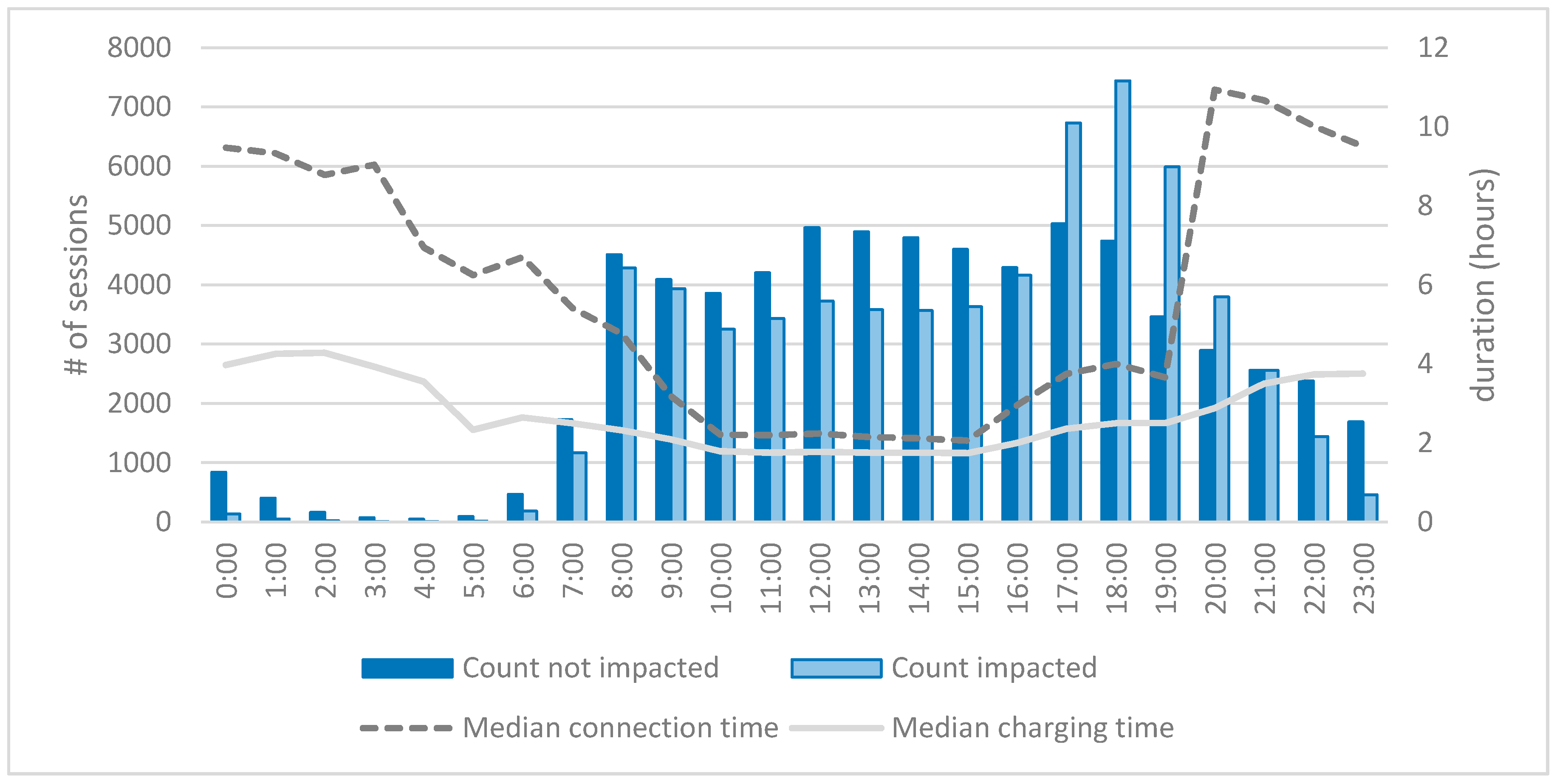 Energies 13 00298 g010