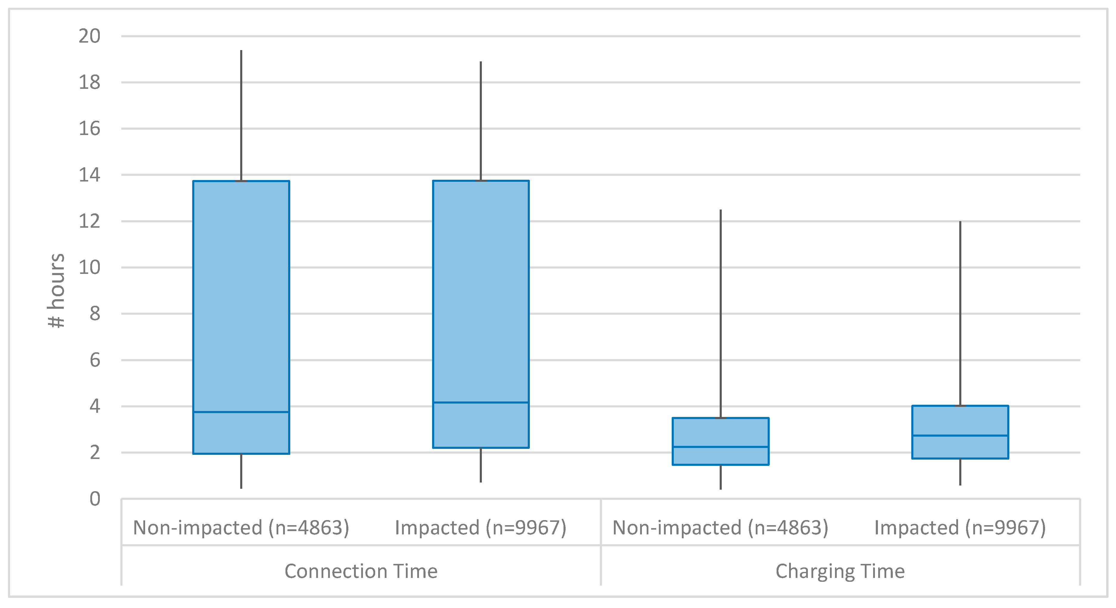 Energies 13 00298 g011