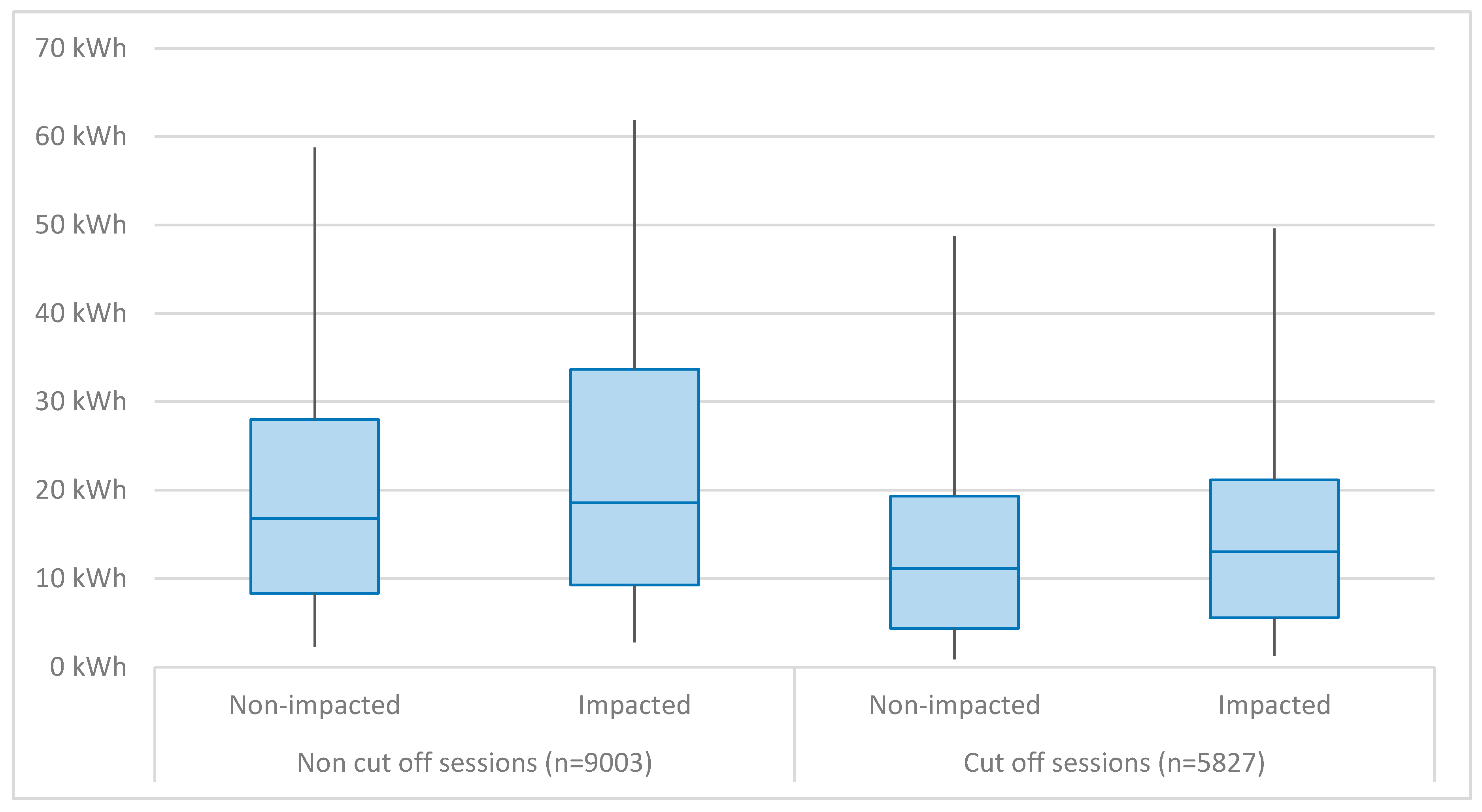 Energies 13 00298 g012