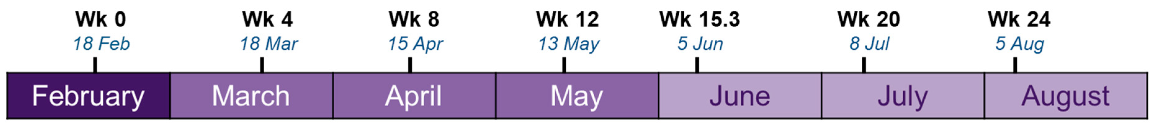 Energies 13 00299 g003