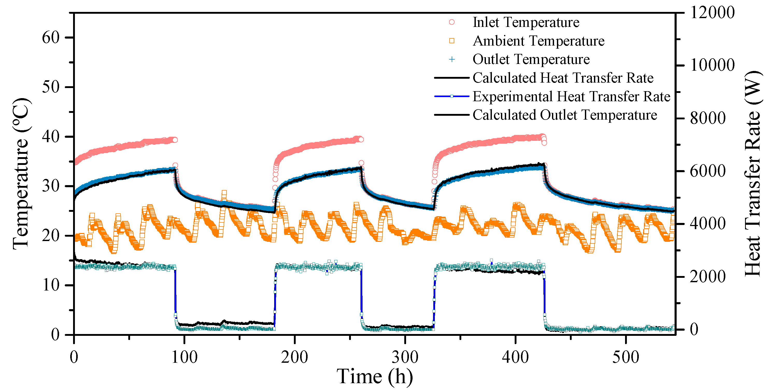 Energies 13 00300 g012