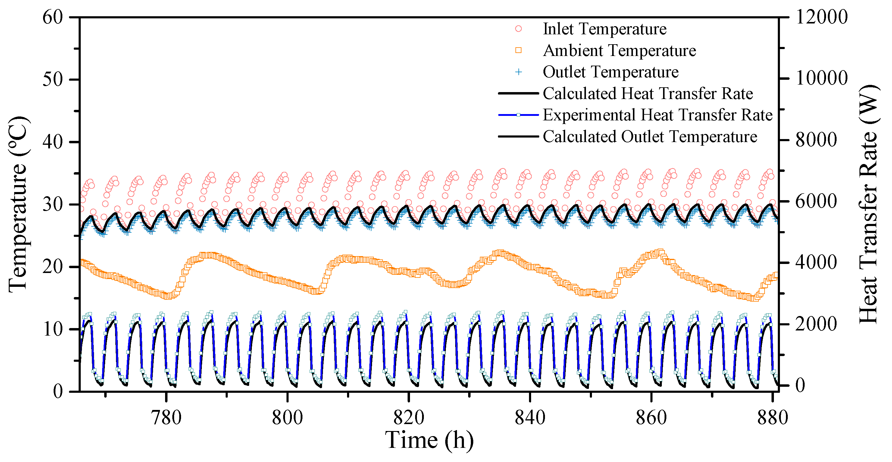 Energies 13 00300 g014