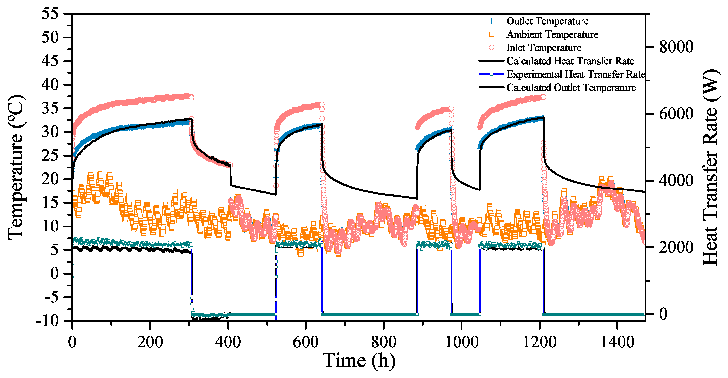 Energies 13 00300 g015