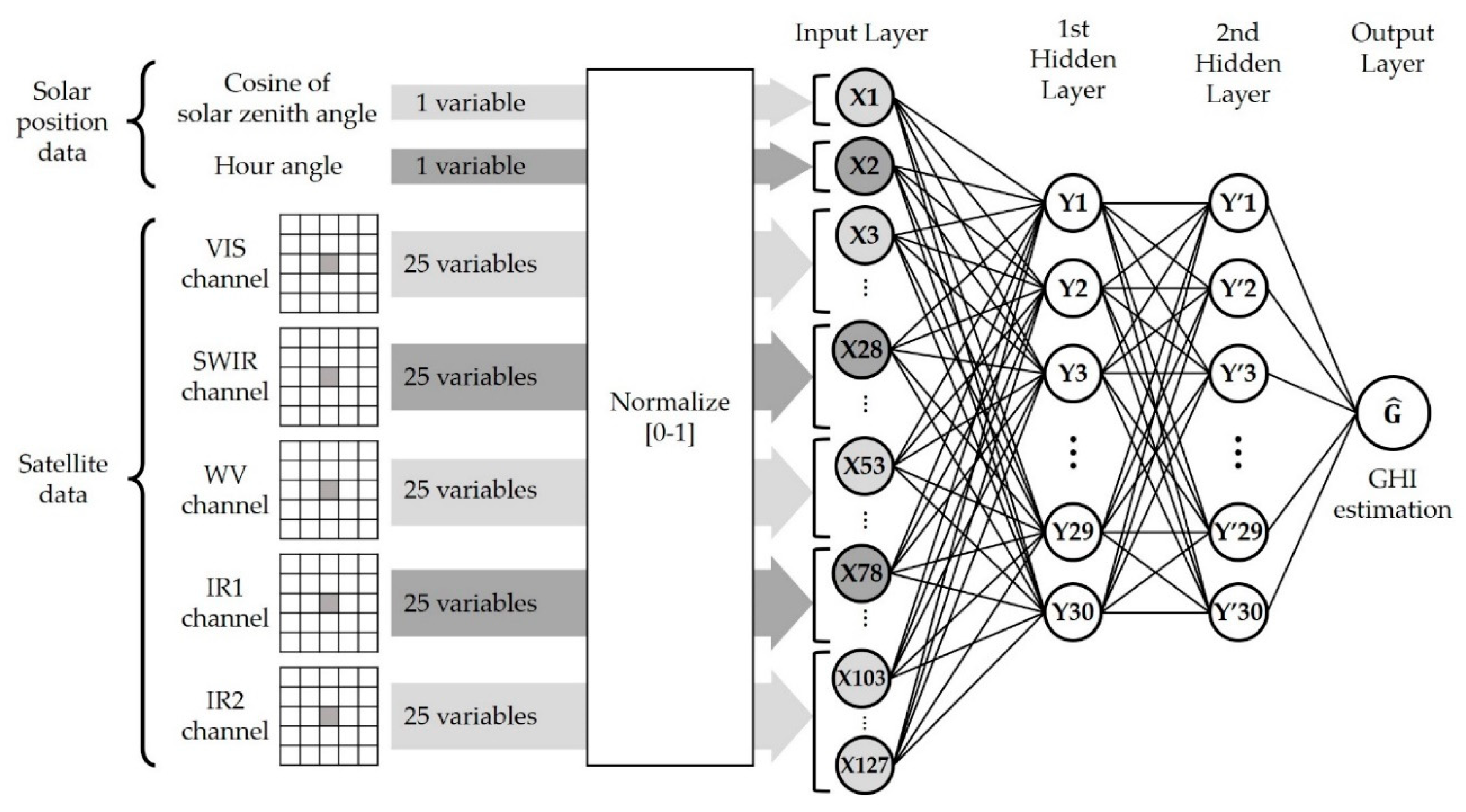 Energies 13 00301 g006