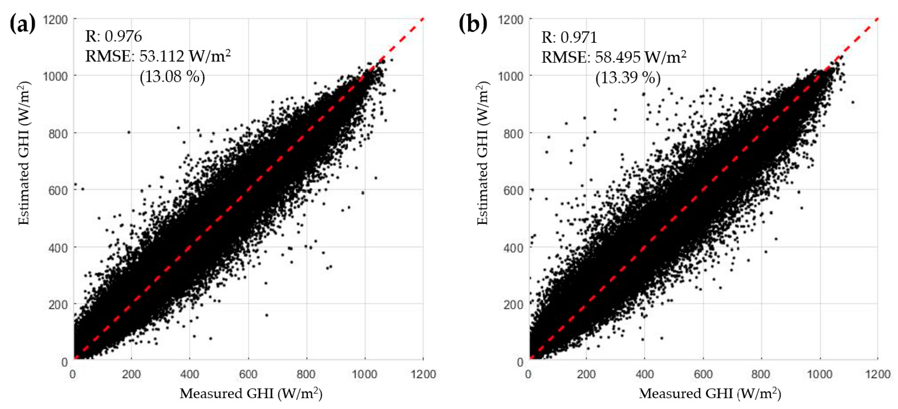 Energies 13 00301 g007