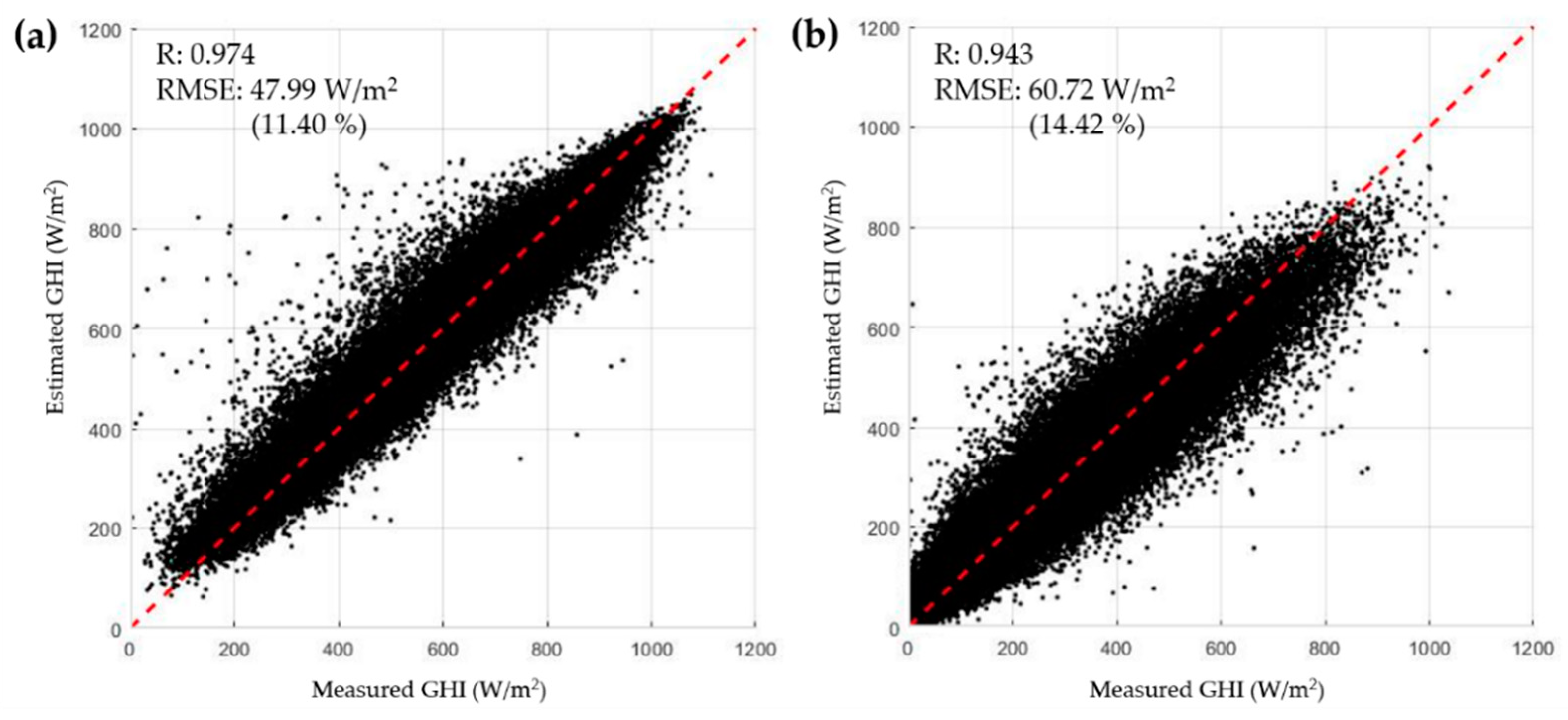 Energies 13 00301 g011