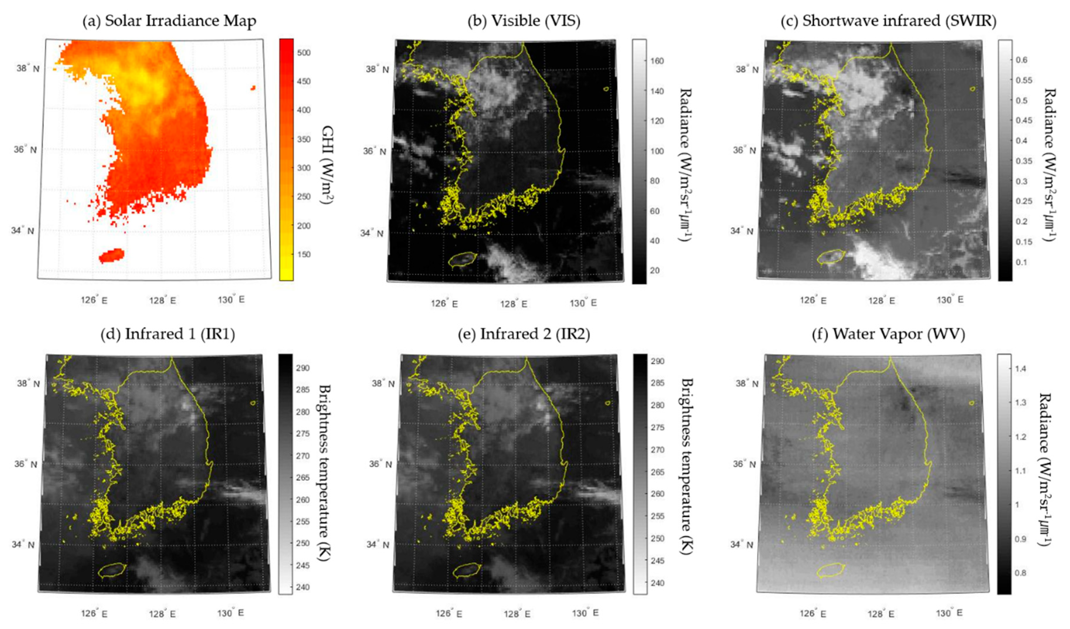 Energies 13 00301 g012