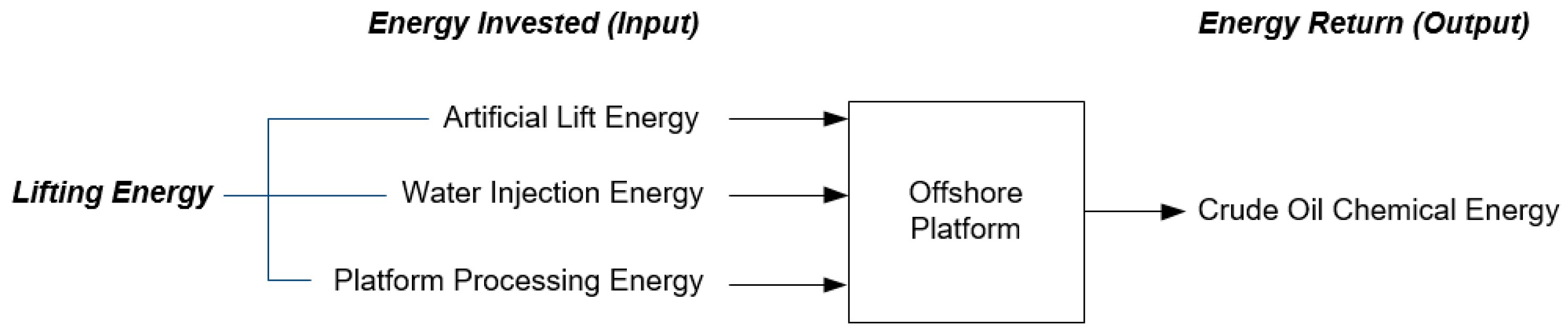 Energies 13 00302 g001