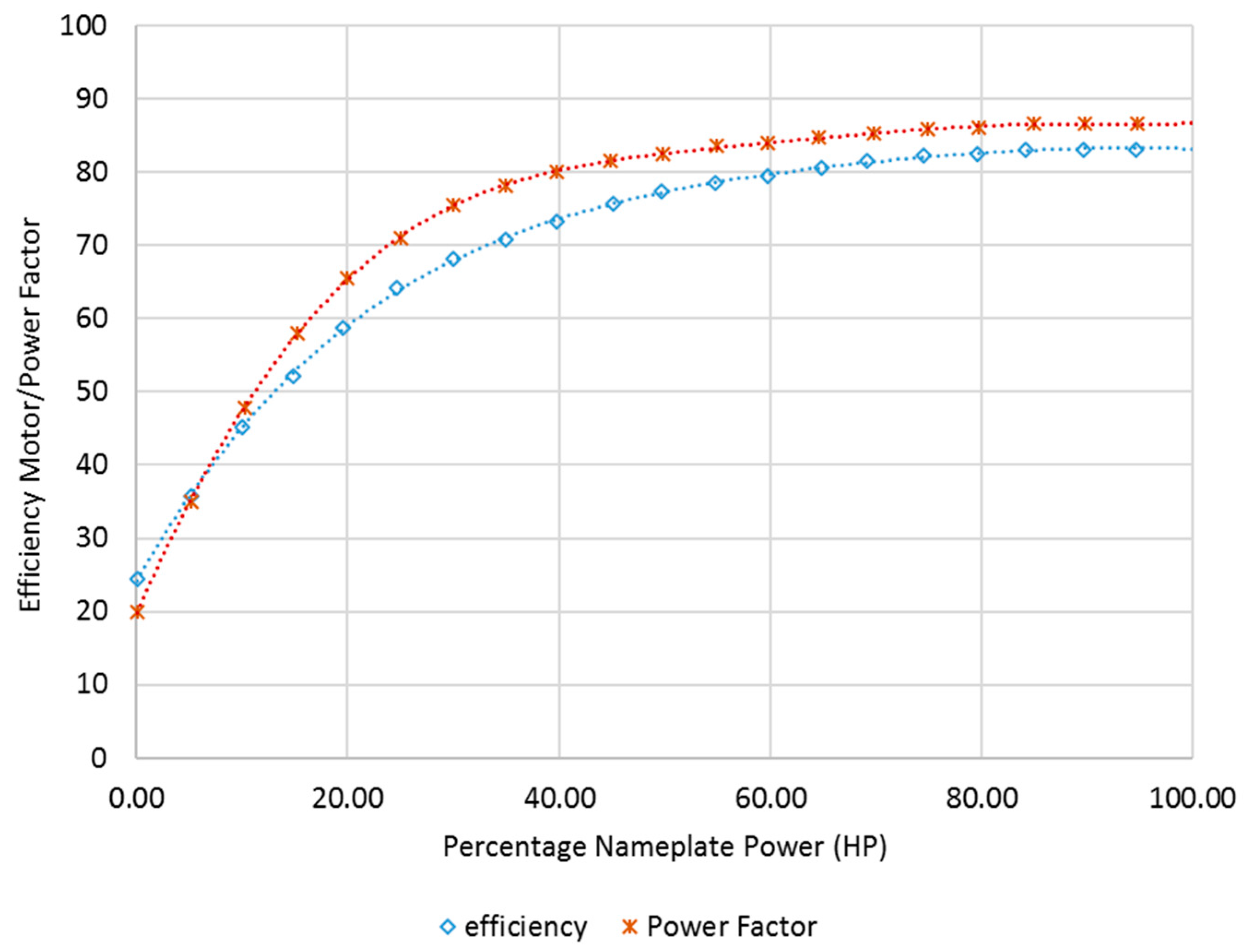 Energies 13 00302 g005