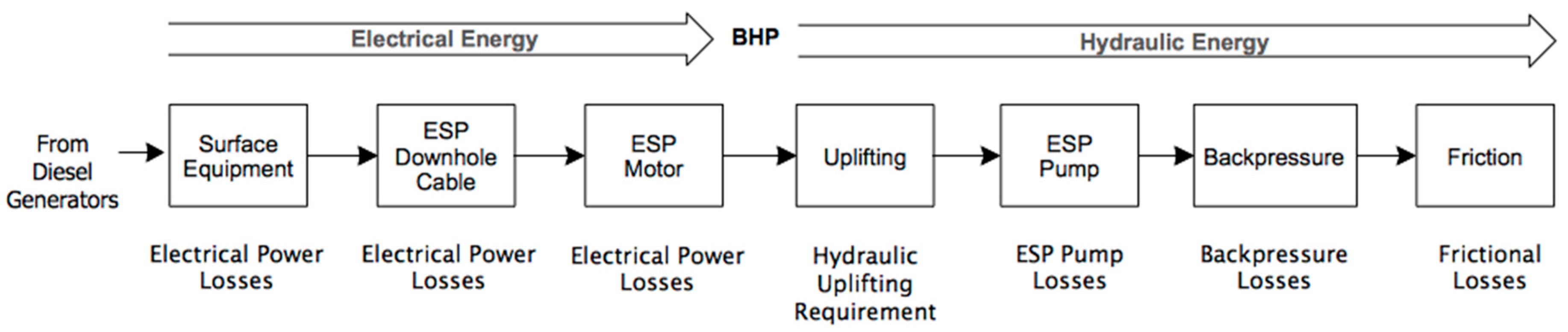 Energies 13 00302 g006