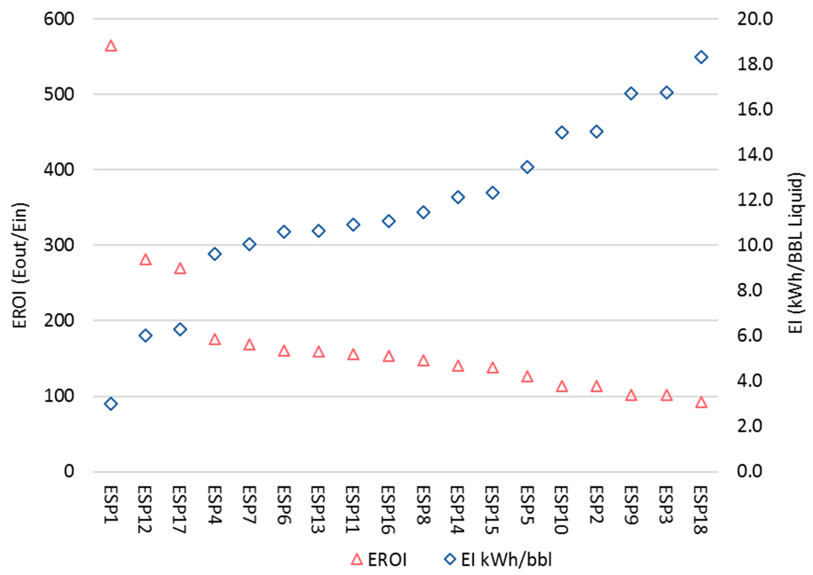 Energies 13 00302 g007