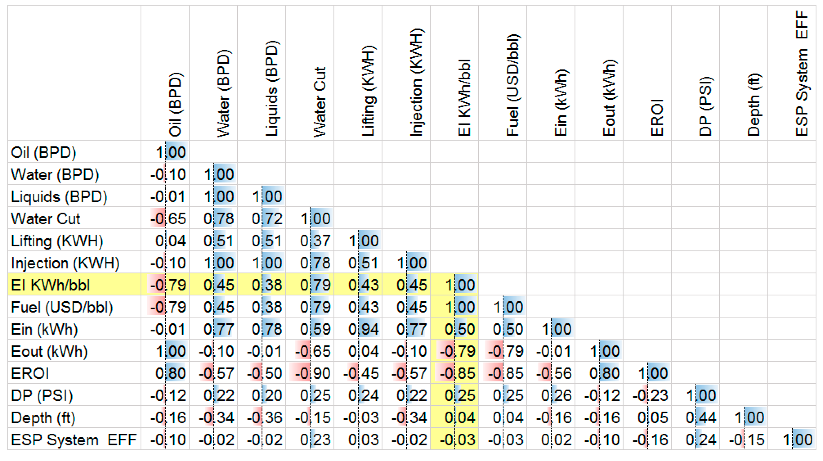 Energies 13 00302 g011