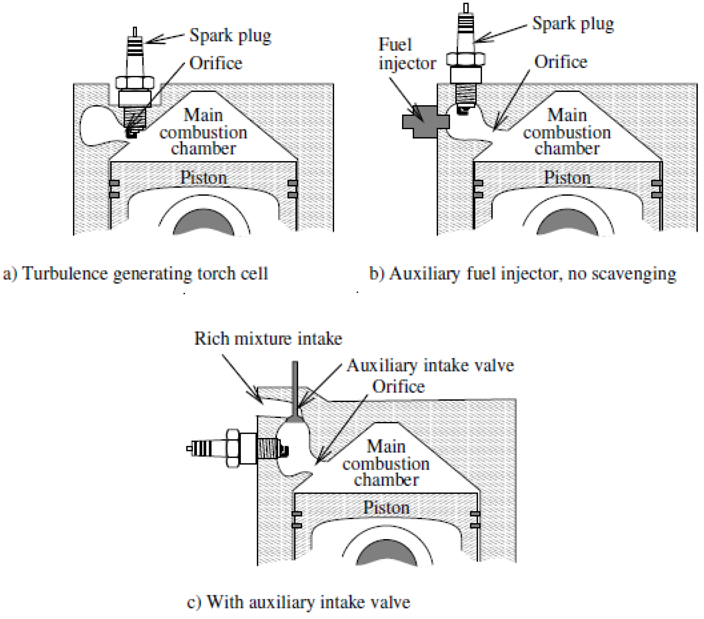 Energies 13 00303 g001