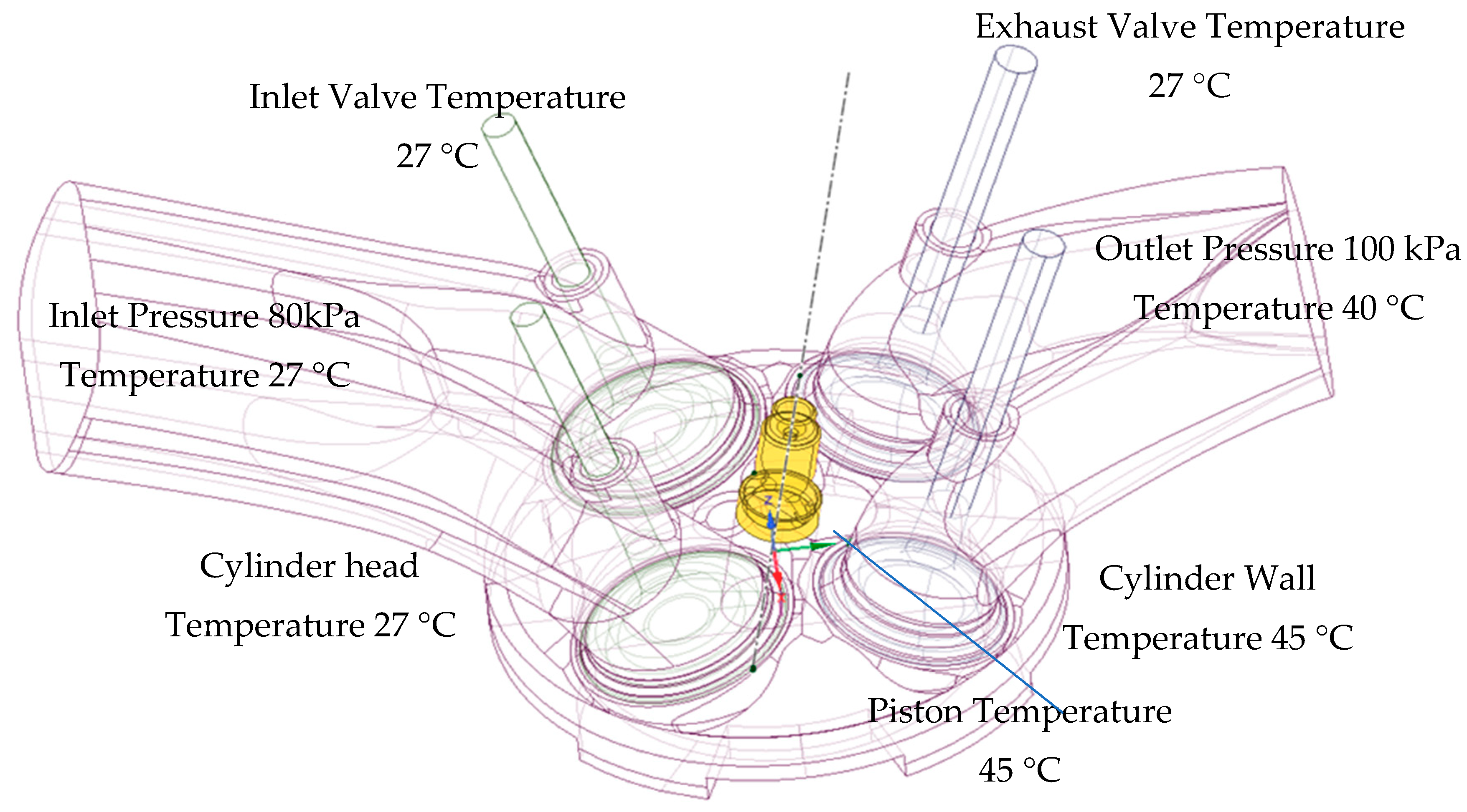 Energies 13 00303 g002