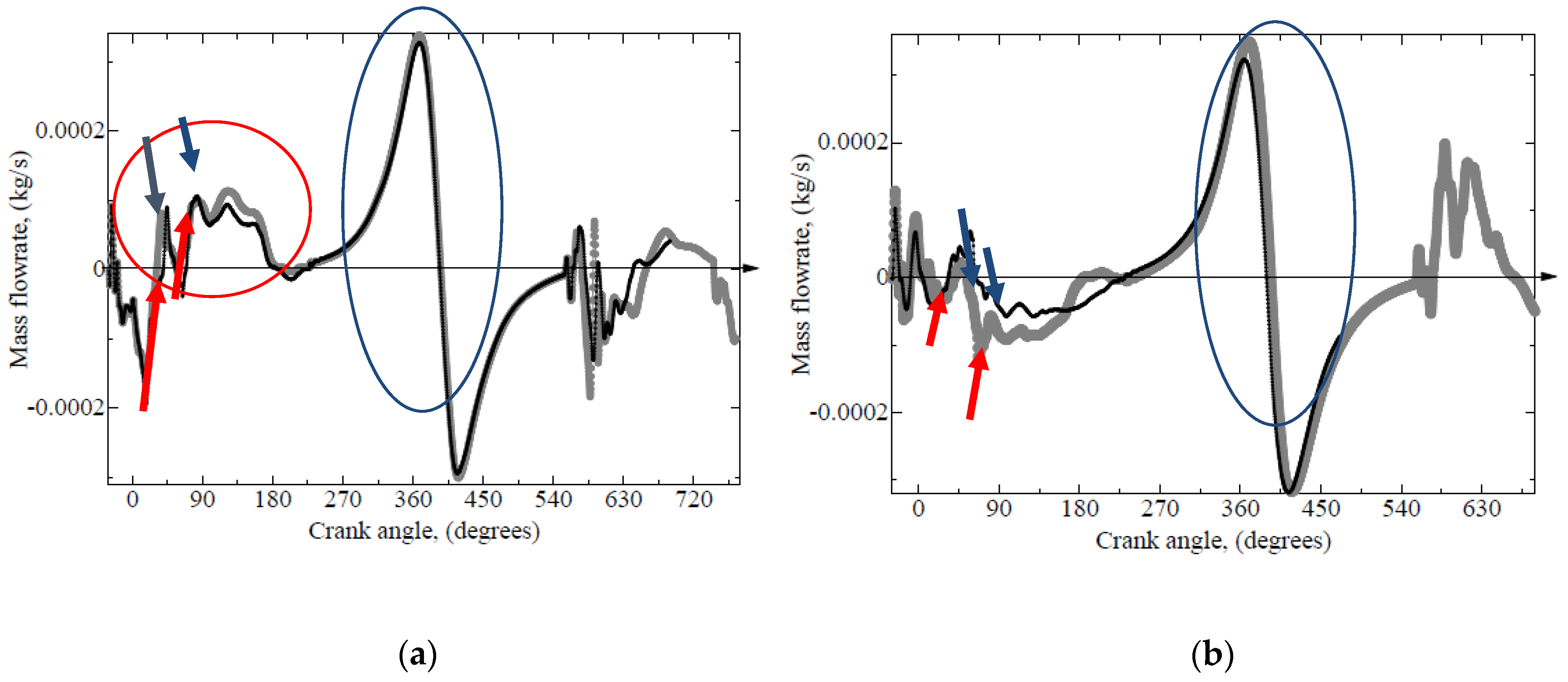 Energies 13 00303 g007