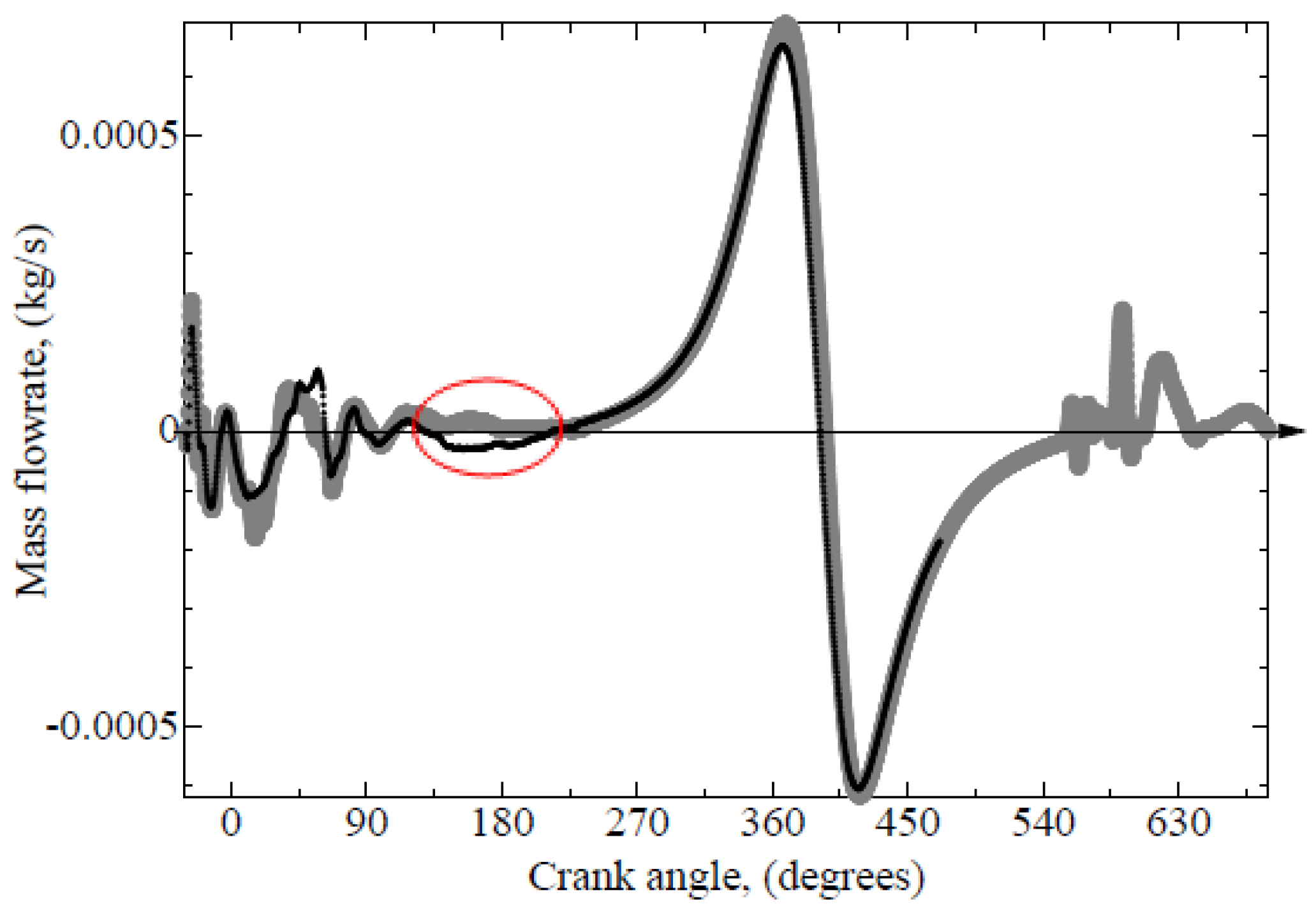 Energies 13 00303 g008