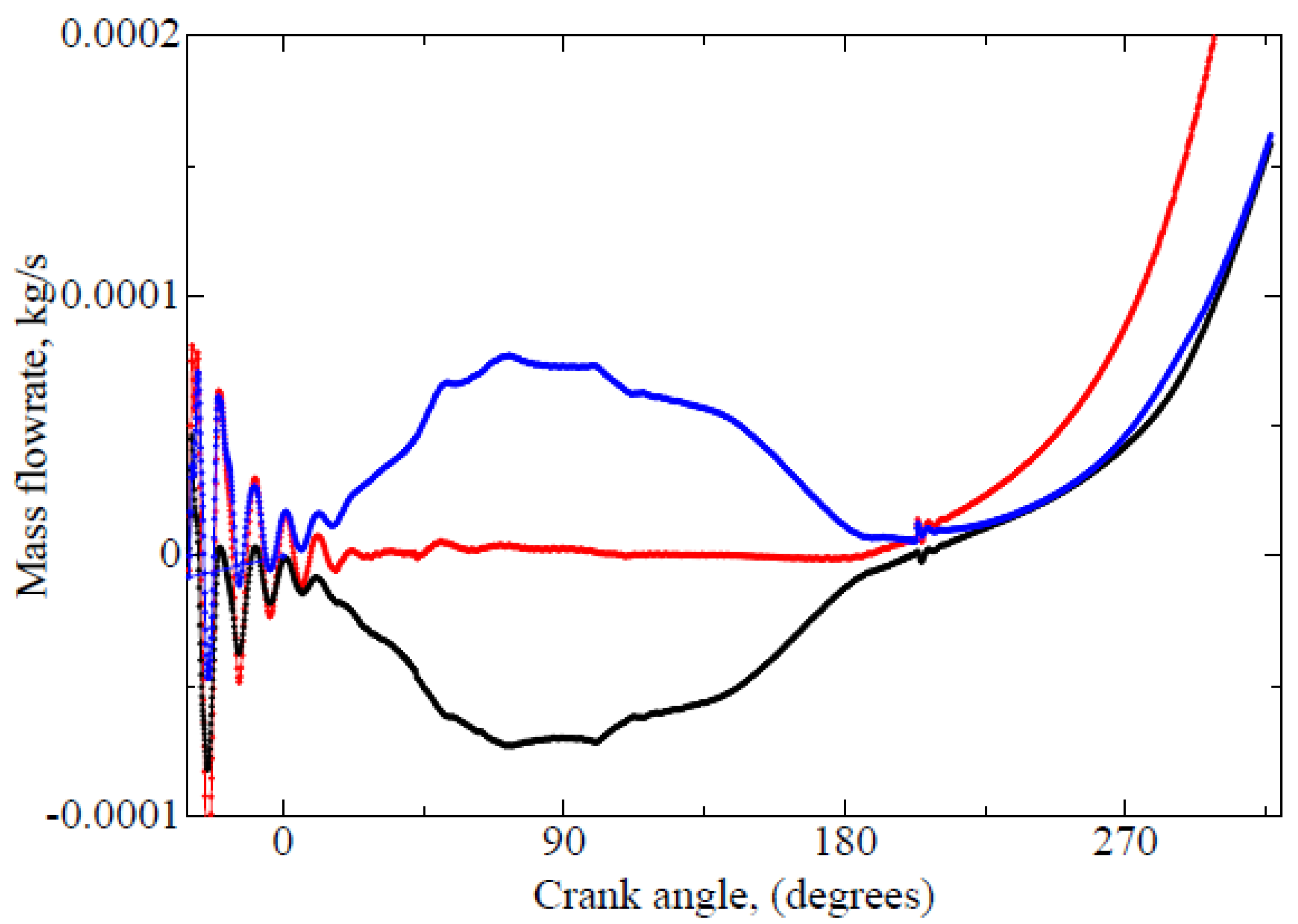 Energies 13 00303 g011