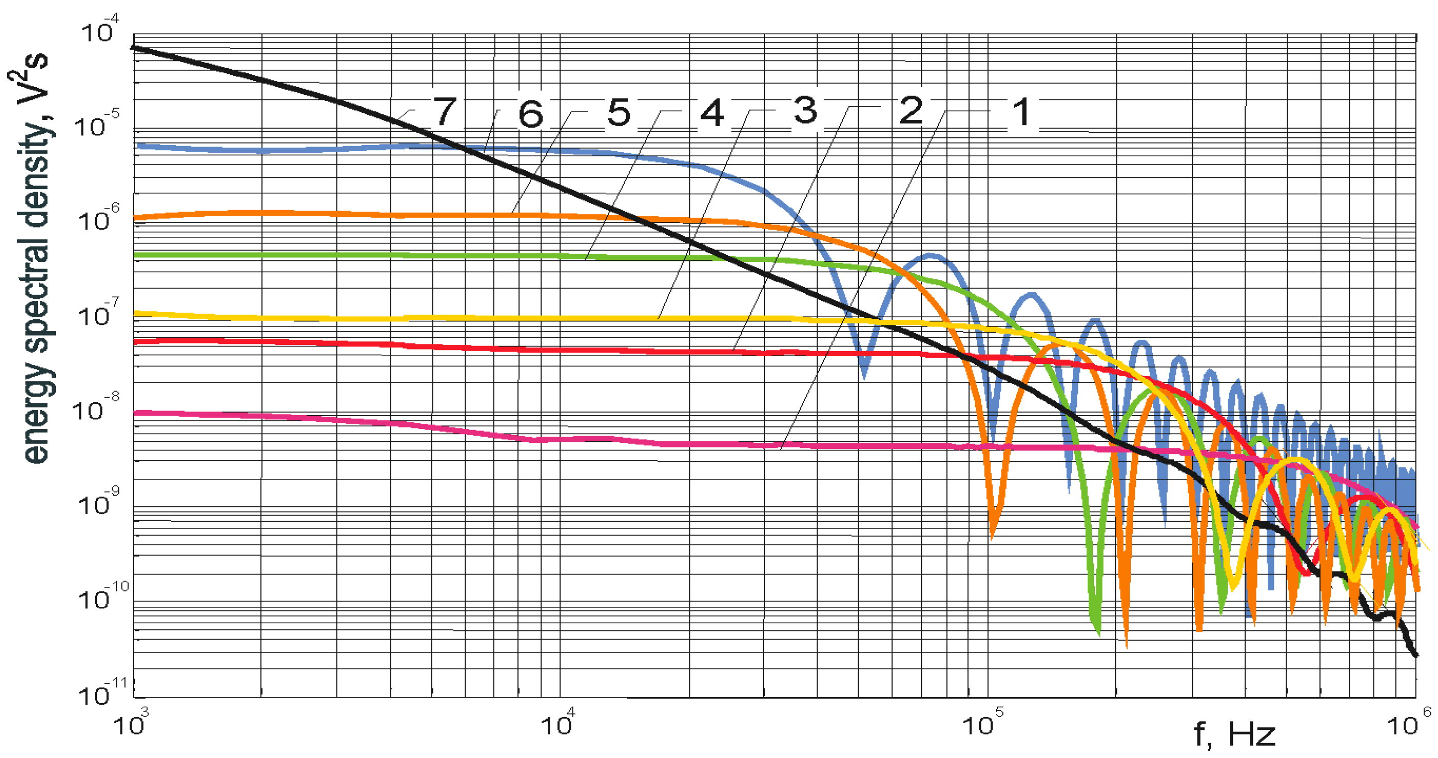 Energies 13 00304 g002 Energies 13 00304 g002