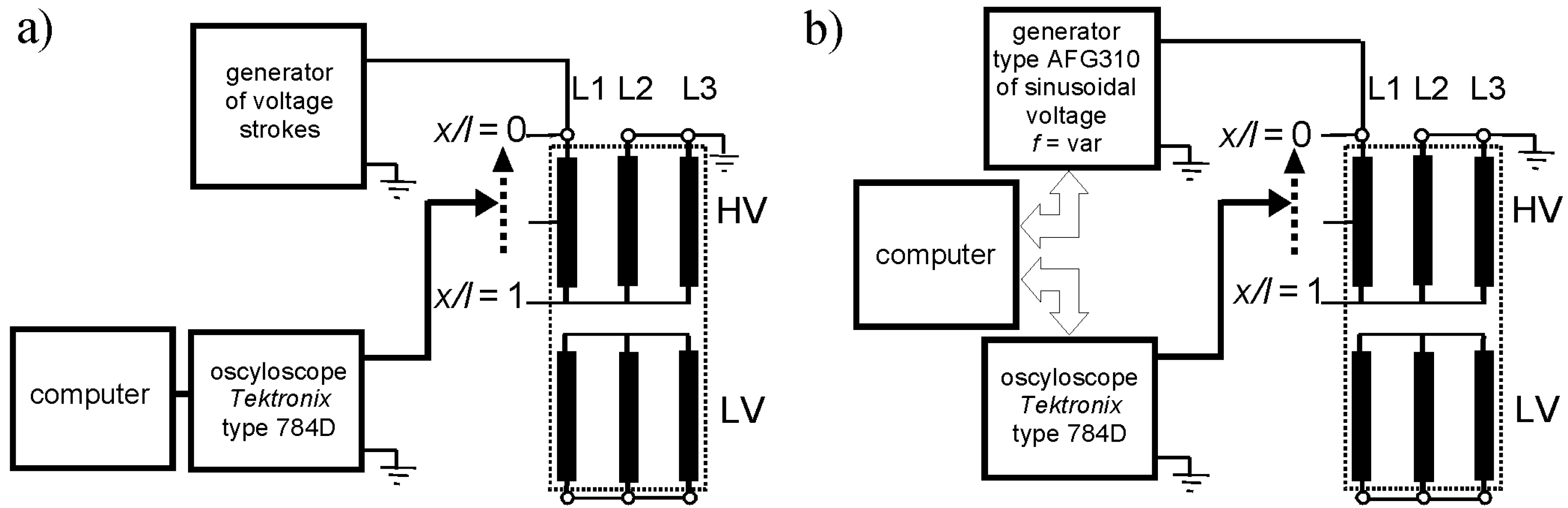 Energies 13 00304 g003 Energies 13 00304 g003
