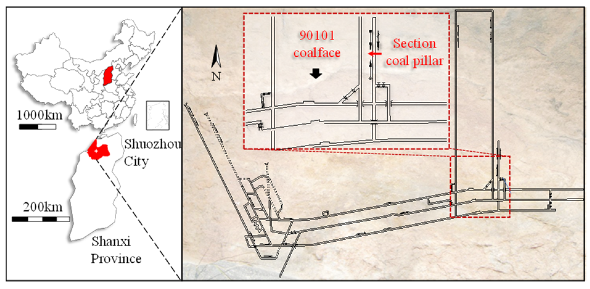 Energies 13 00305 g002