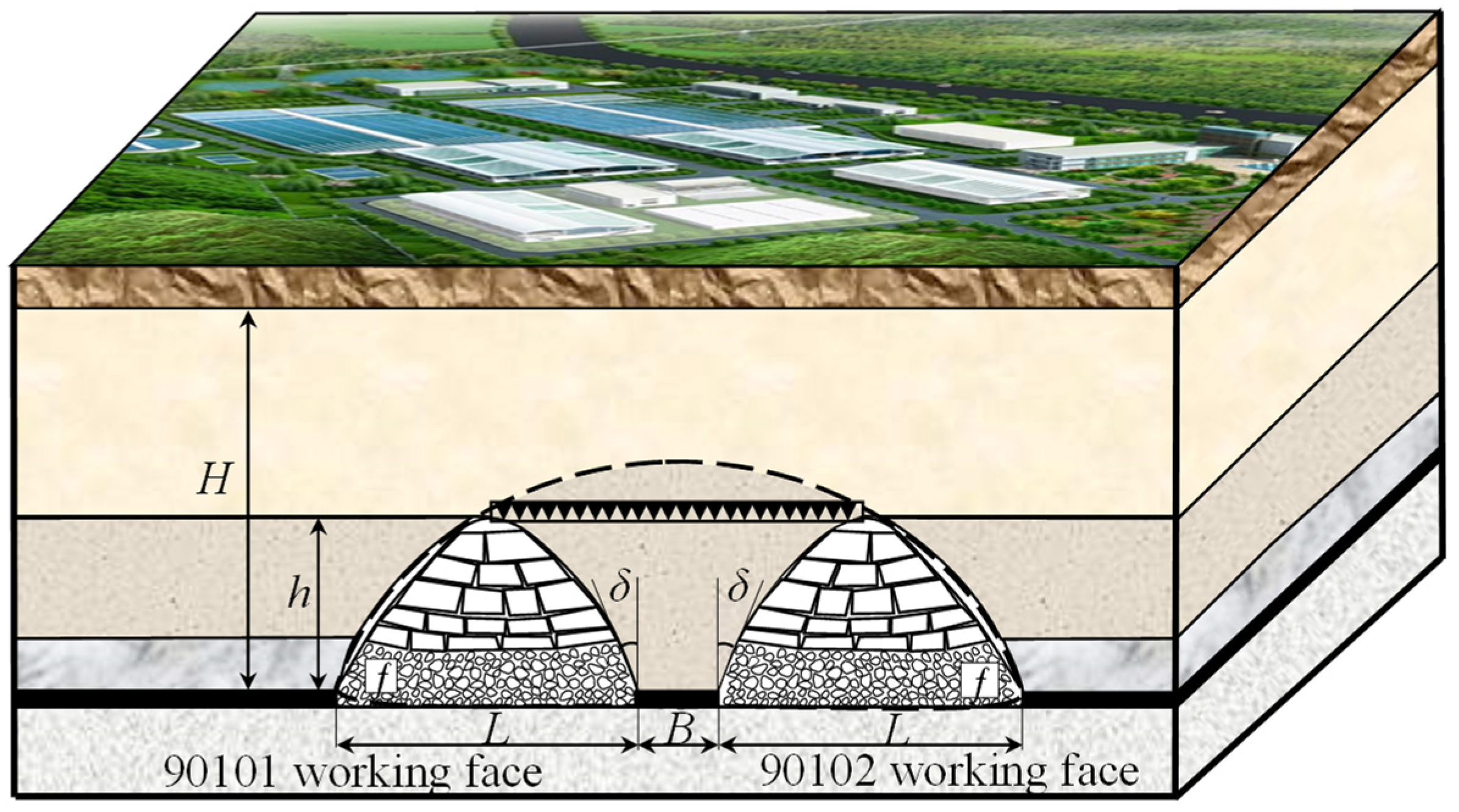 Energies 13 00305 g005