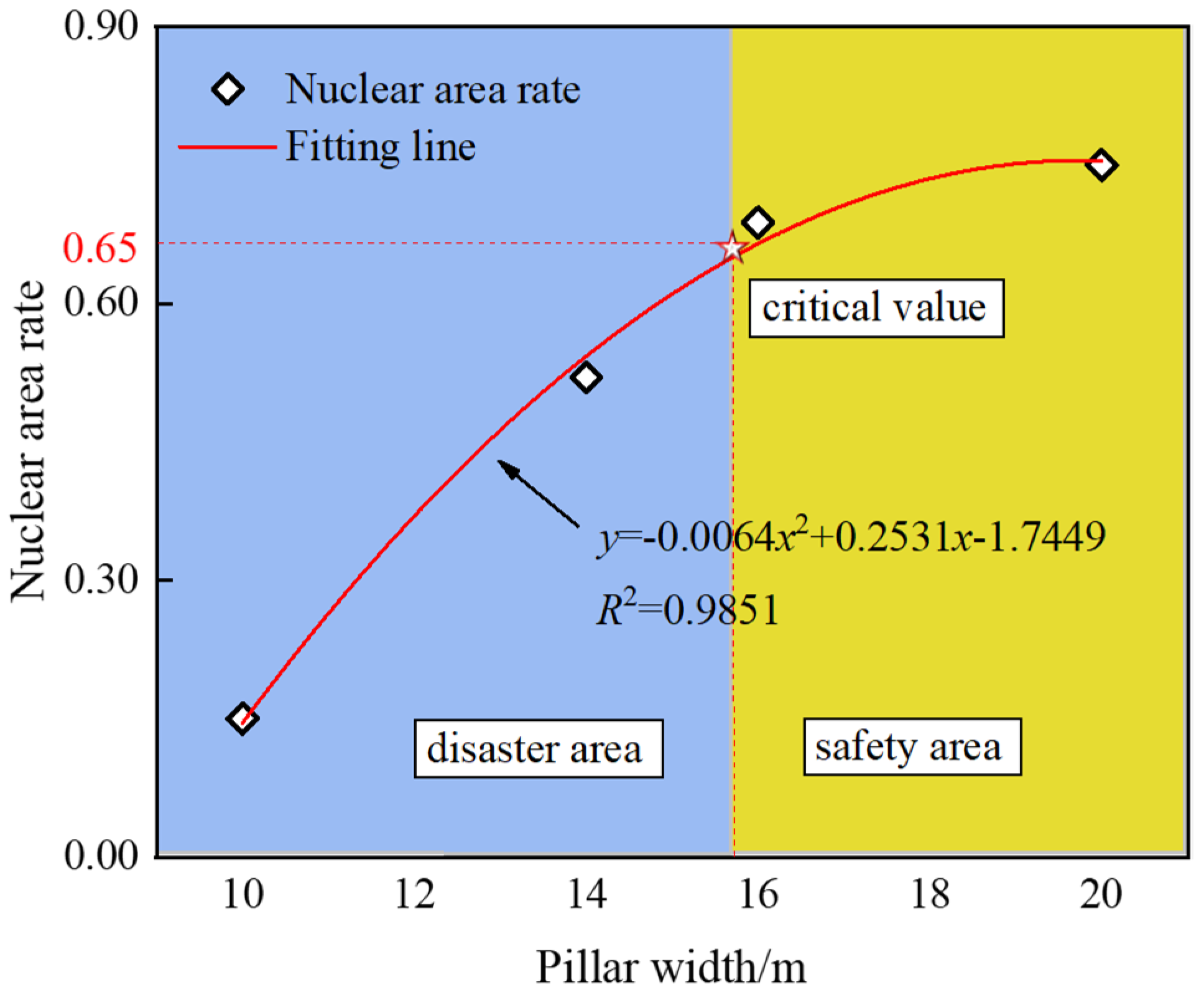 Energies 13 00305 g010