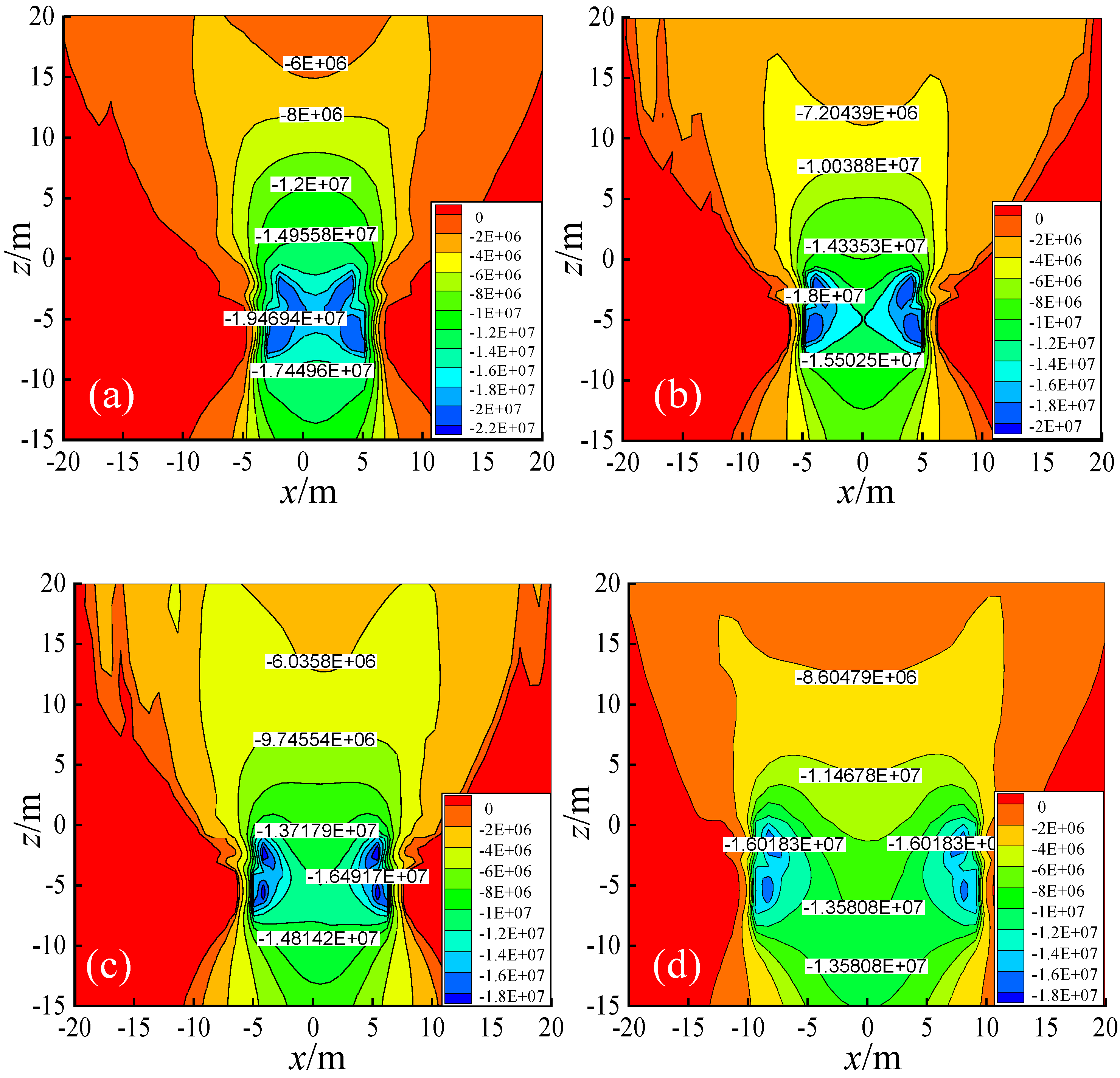Energies 13 00305 g011