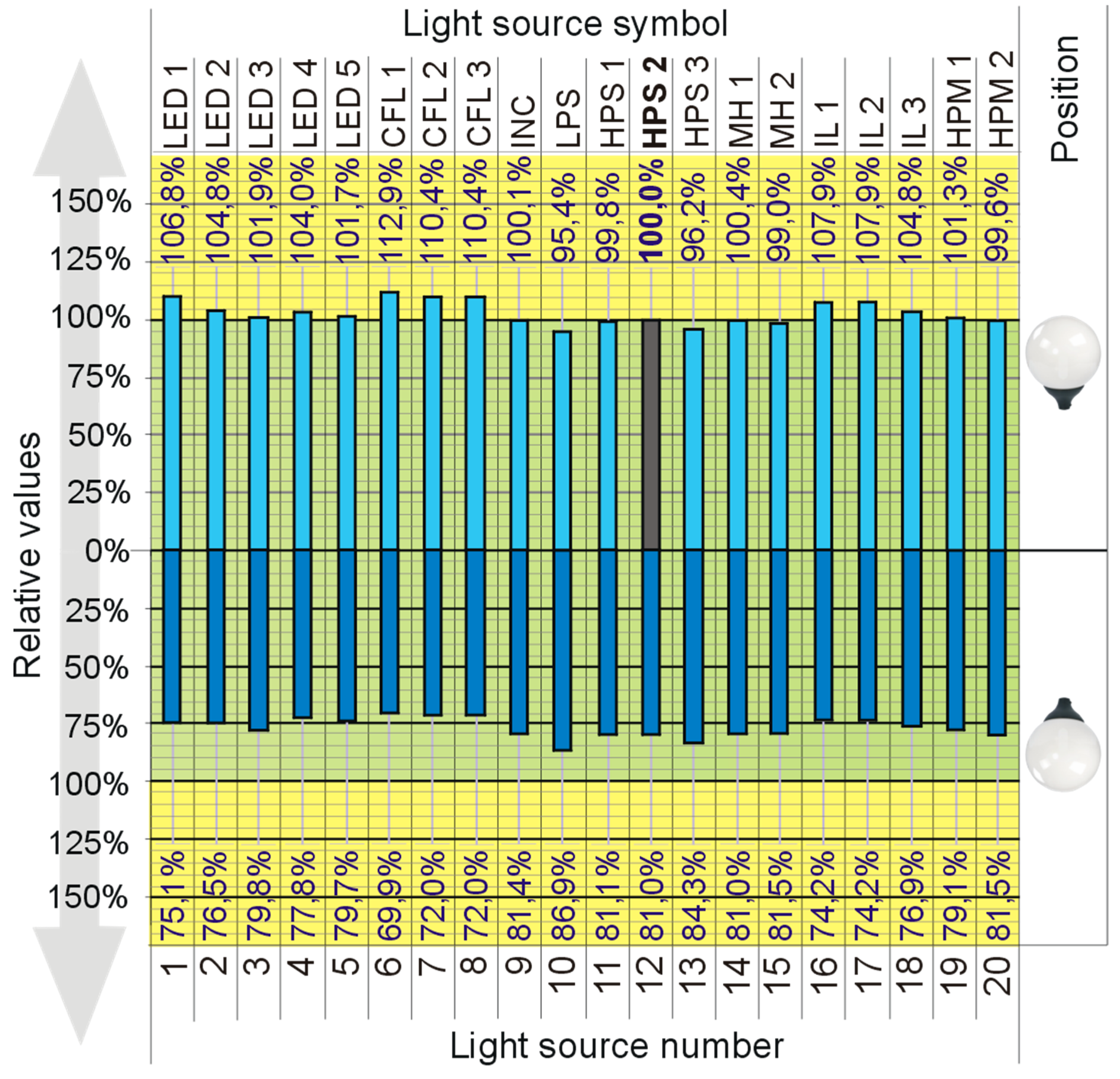 Energies 13 00306 g008