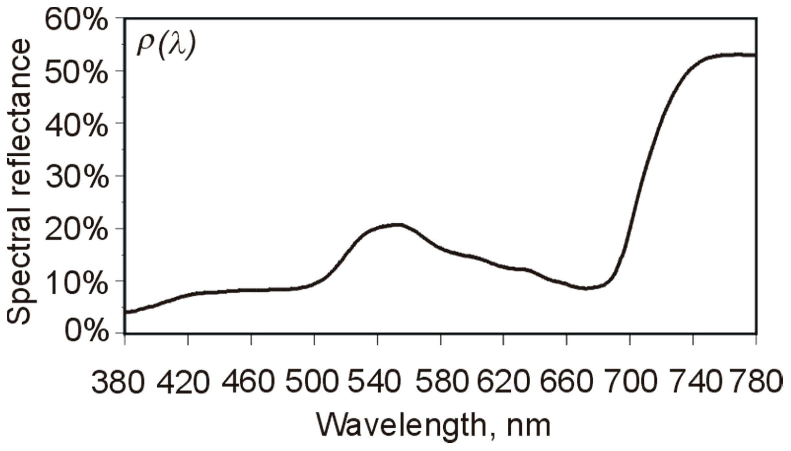 Energies 13 00306 g009