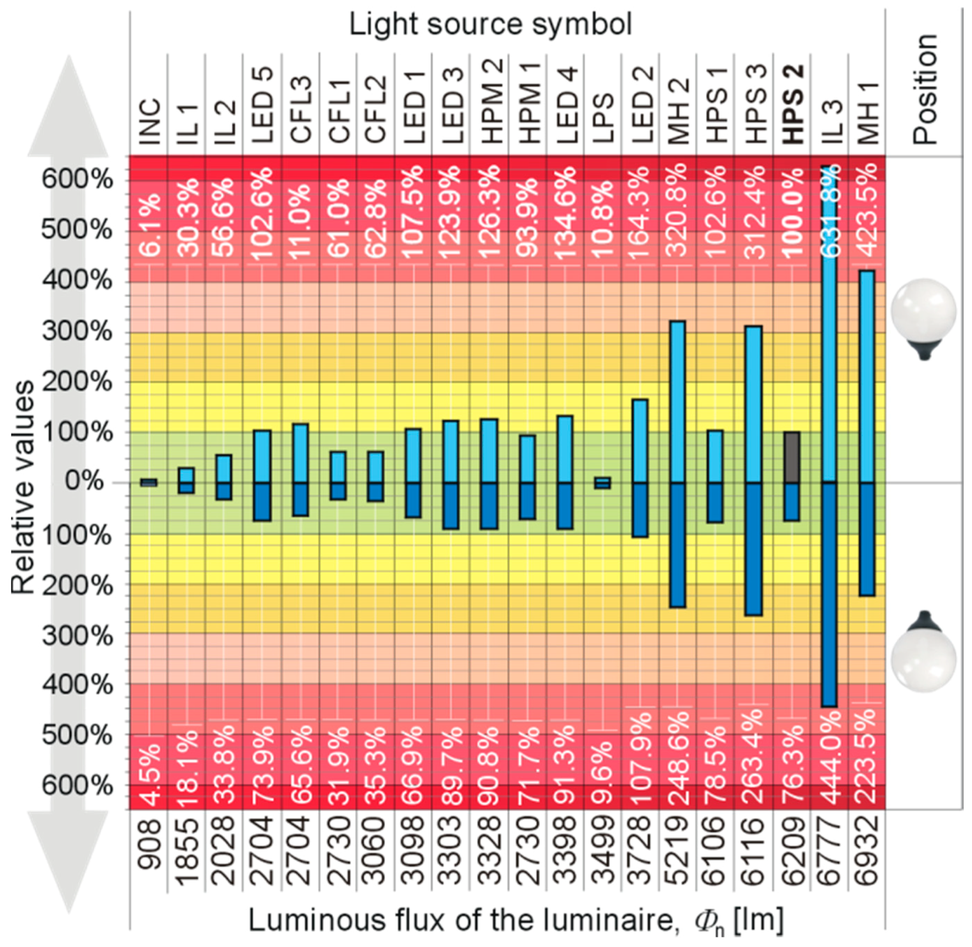 Energies 13 00306 g011