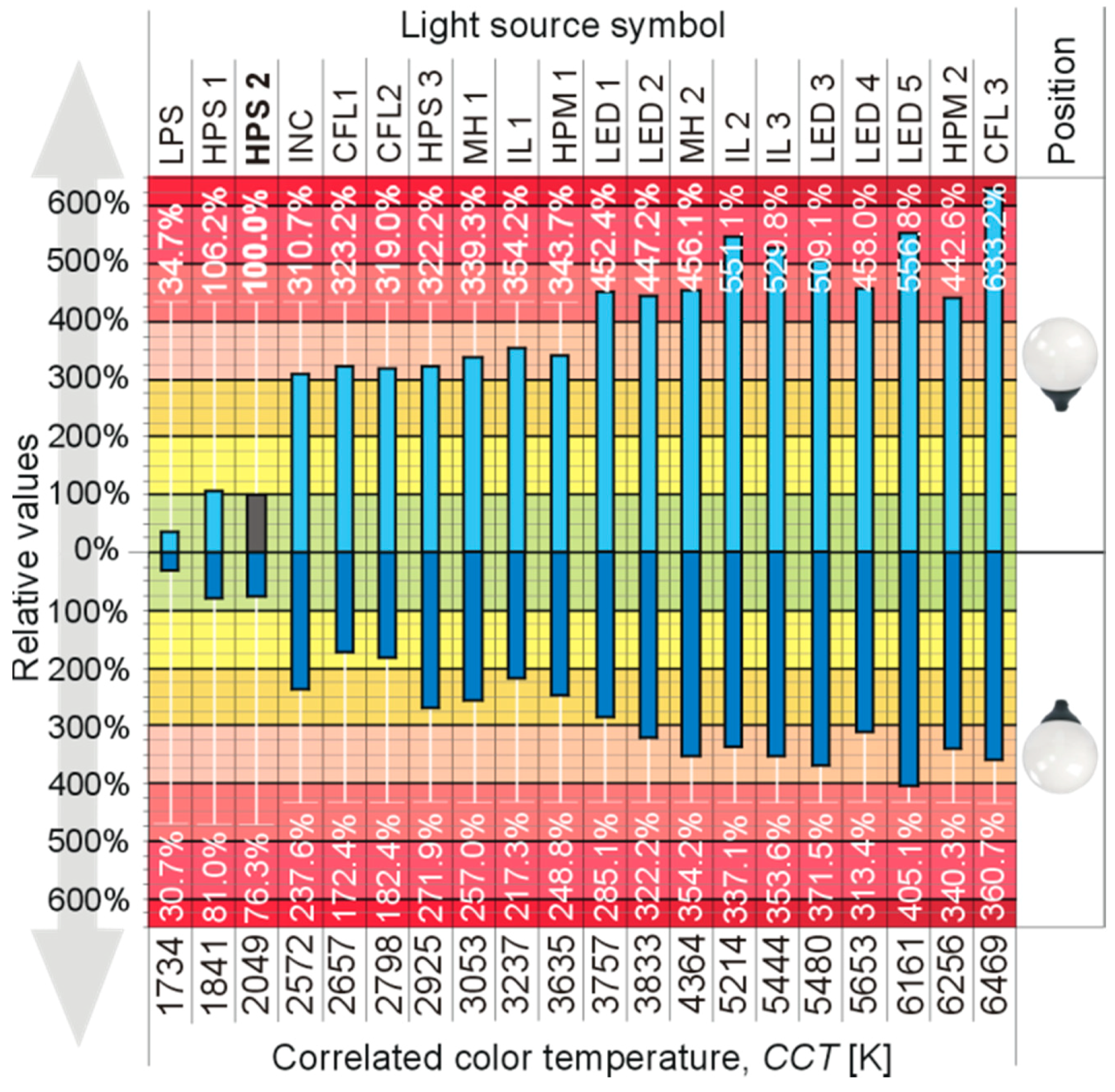 Energies 13 00306 g012