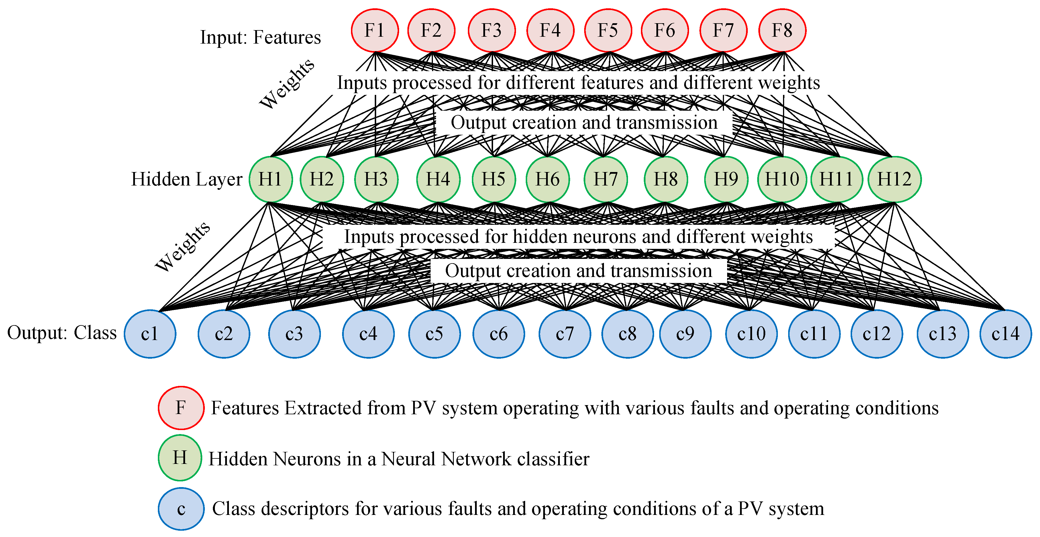 Energies 13 00308 g003