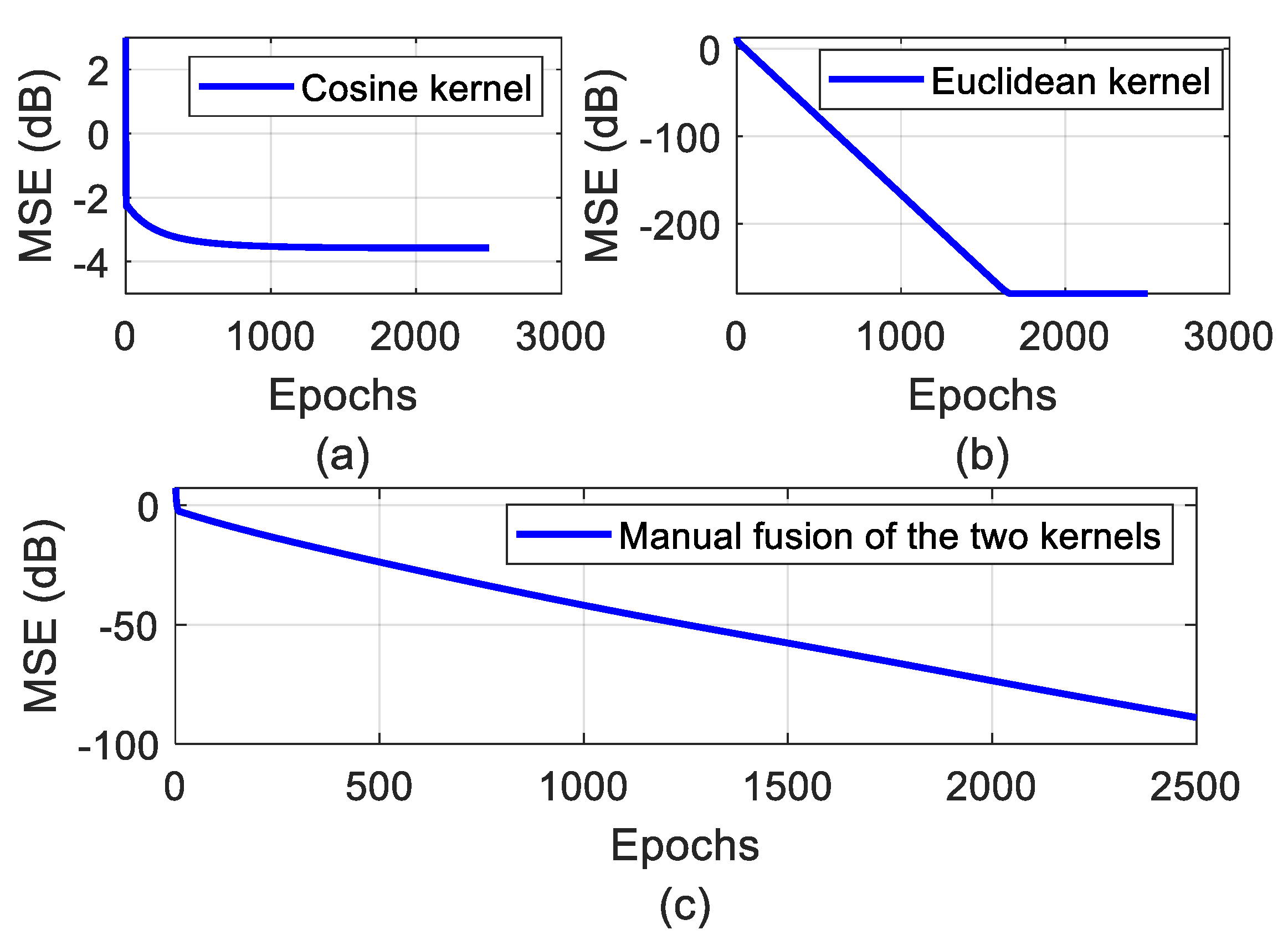 Energies 13 00308 g005