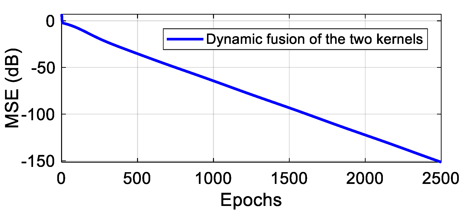 Energies 13 00308 g007