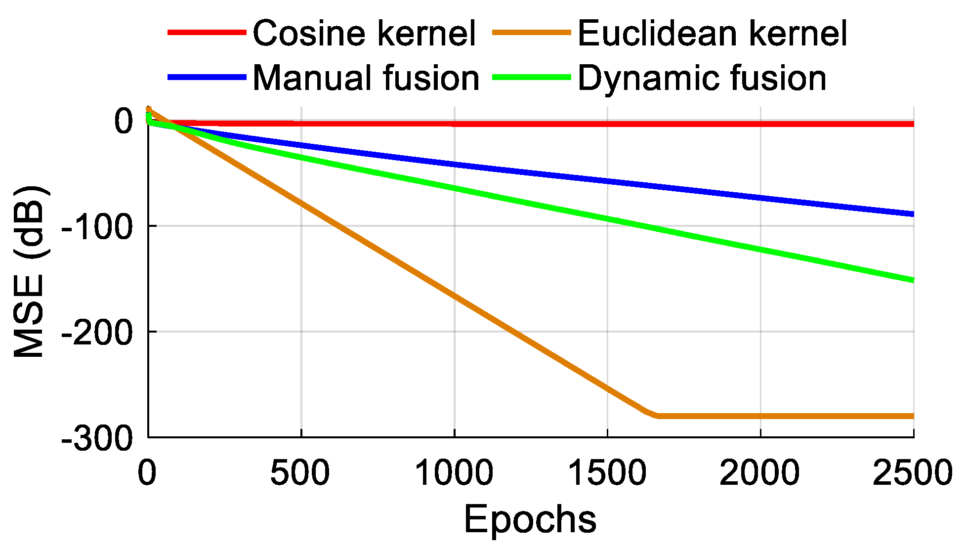 Energies 13 00308 g008