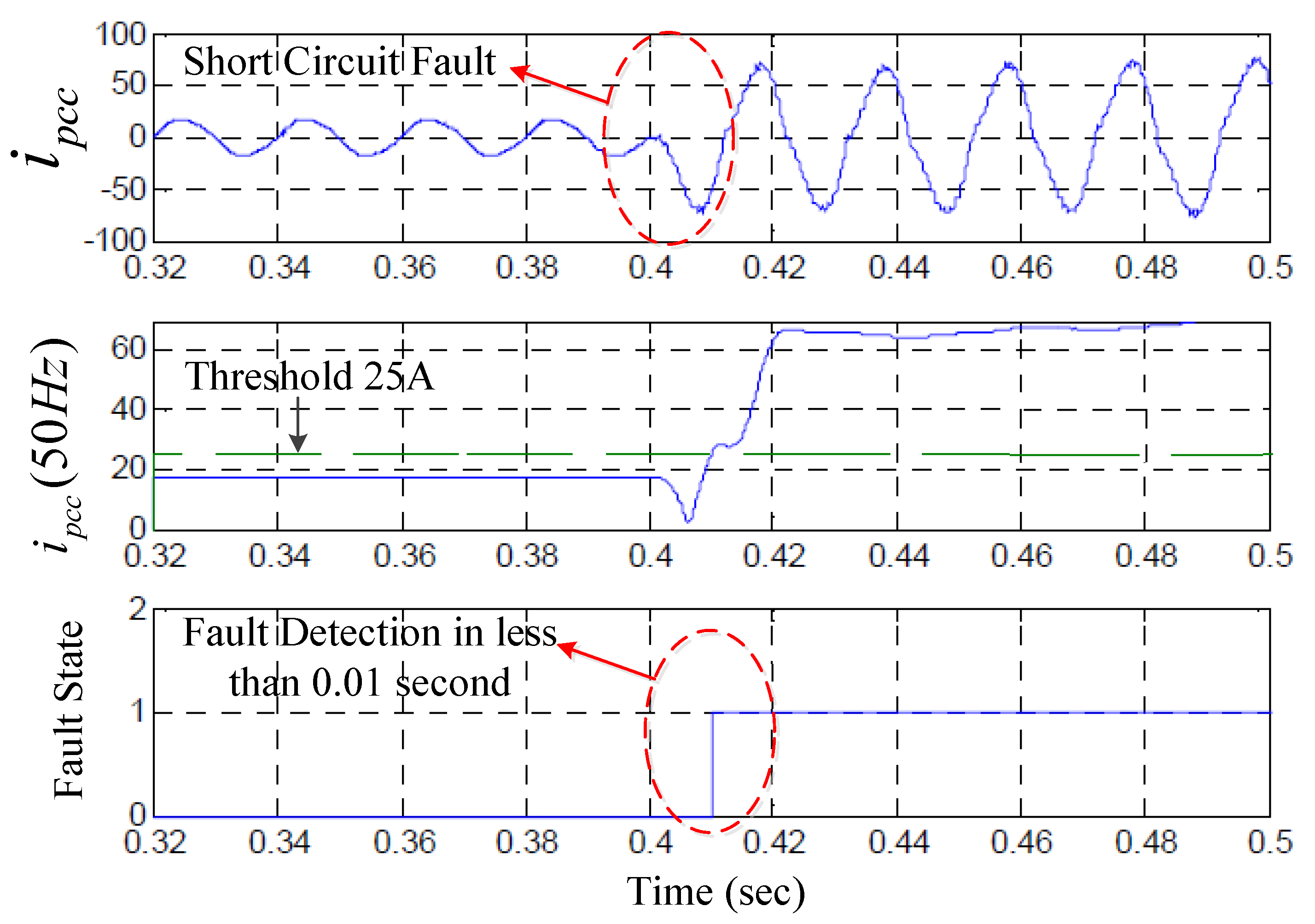 Energies 13 00308 g010