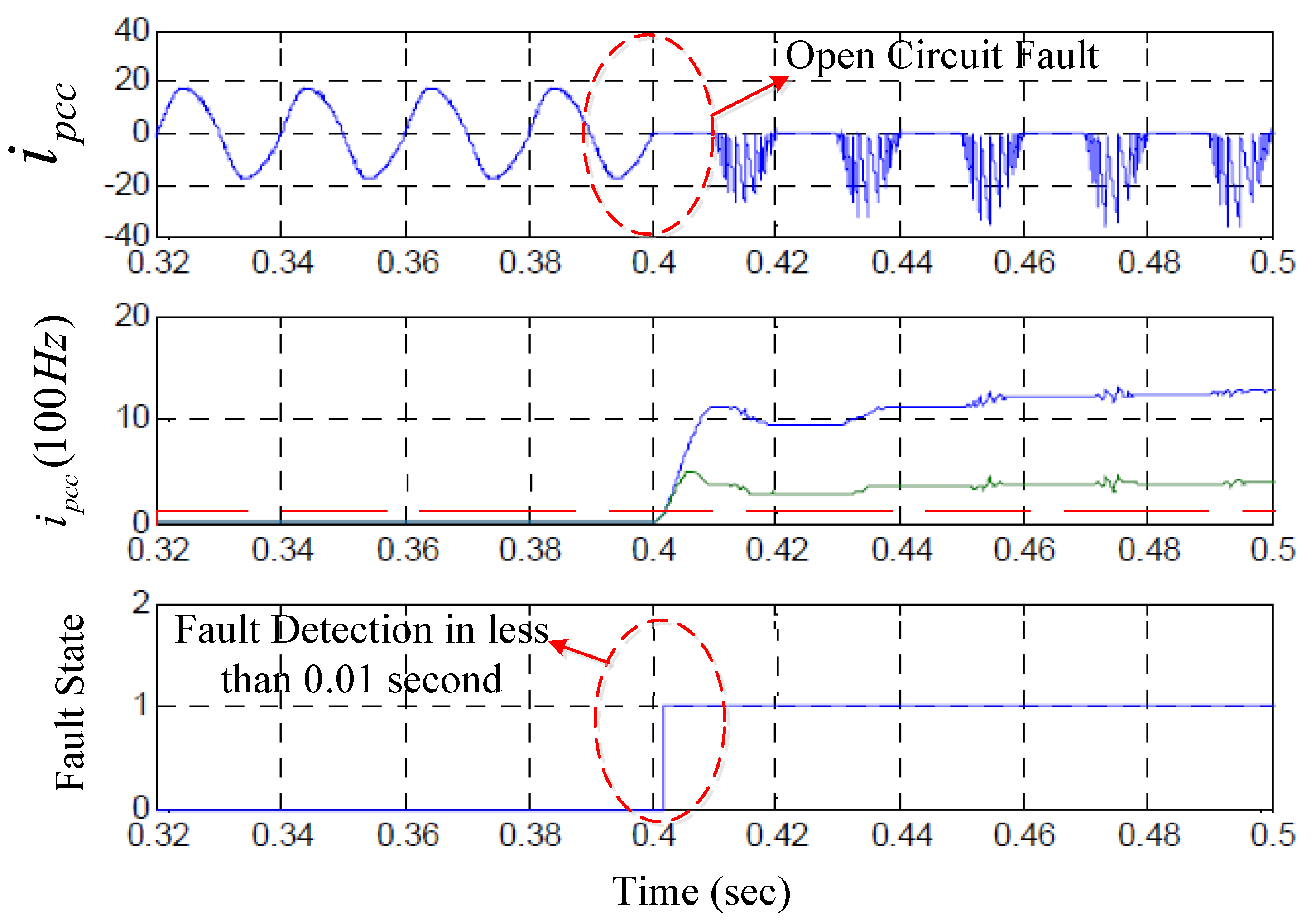 Energies 13 00308 g011