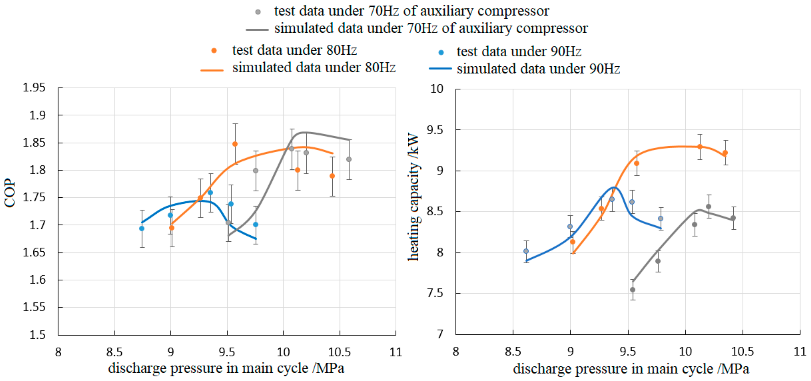 Energies 13 00309 g003