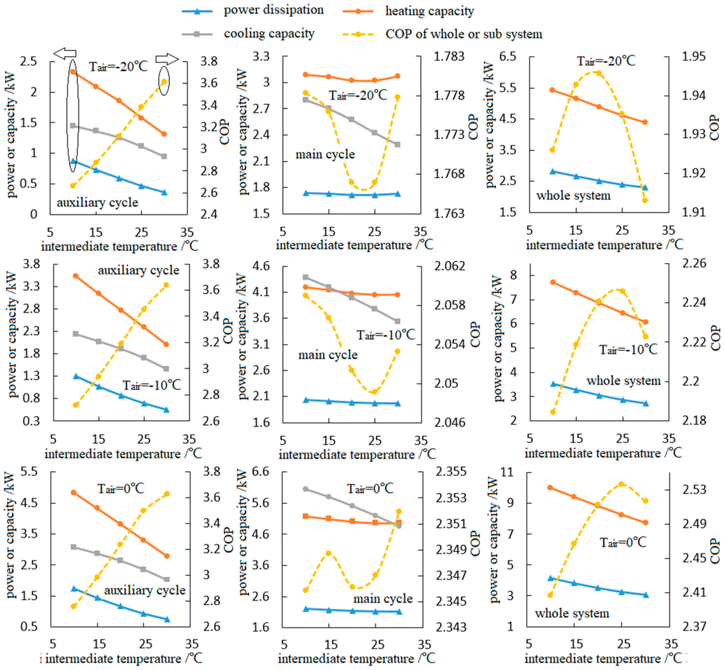 Energies 13 00309 g006