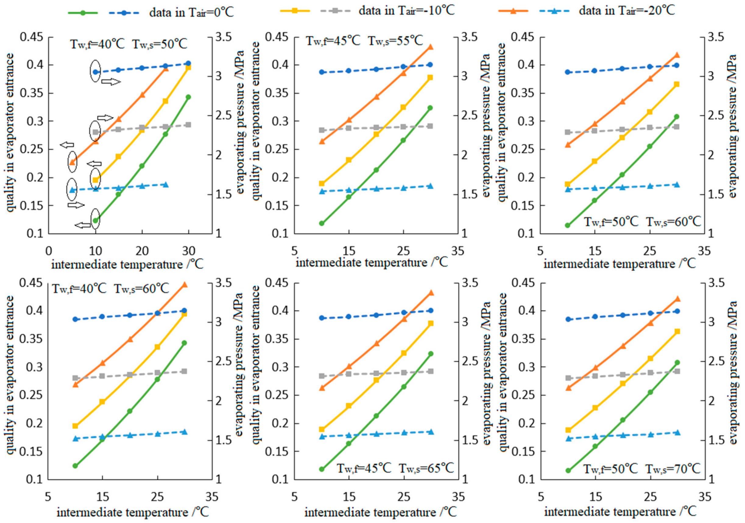 Energies 13 00309 g008