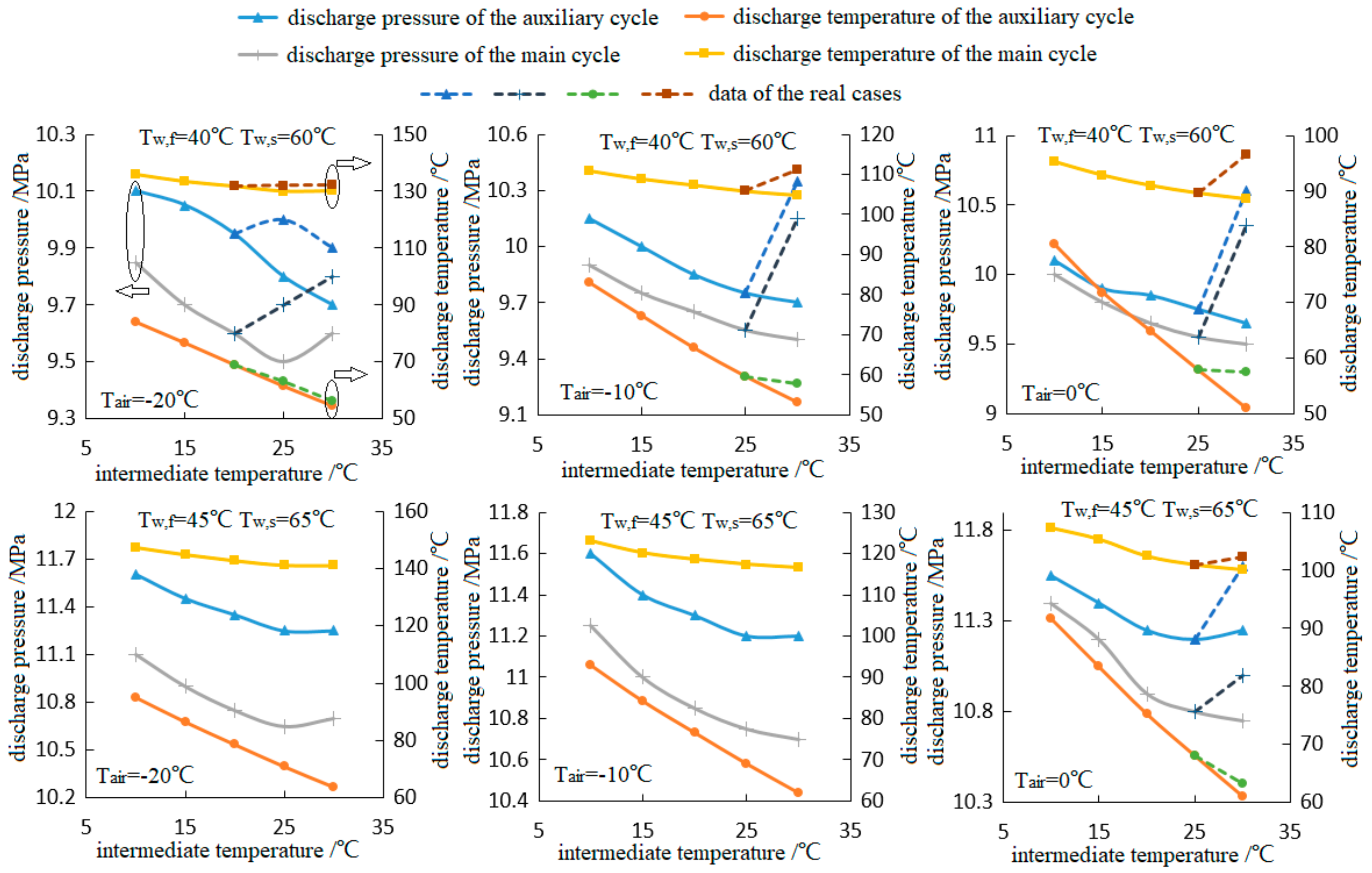 Energies 13 00309 g009